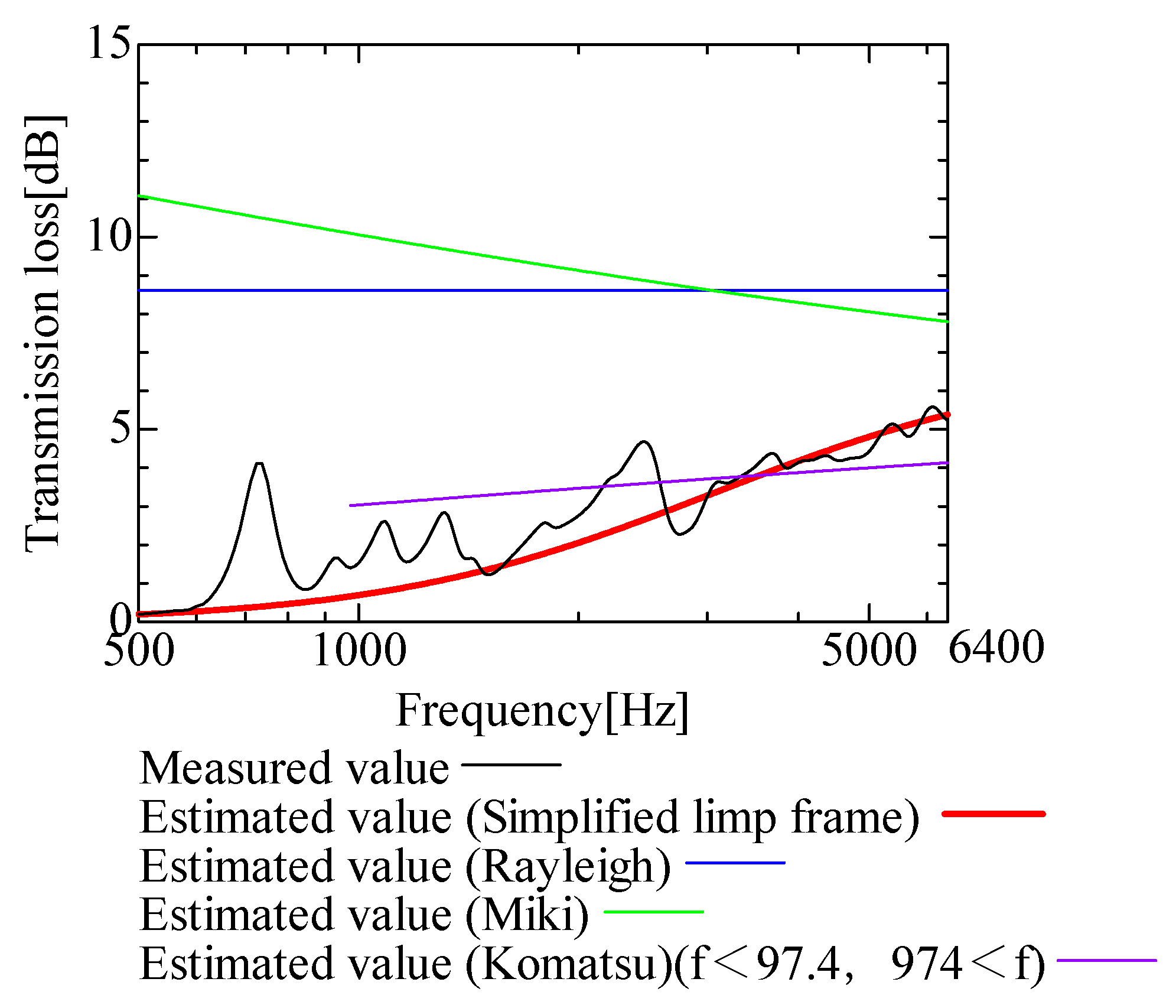 Nanomaterials 13 02947 g018
