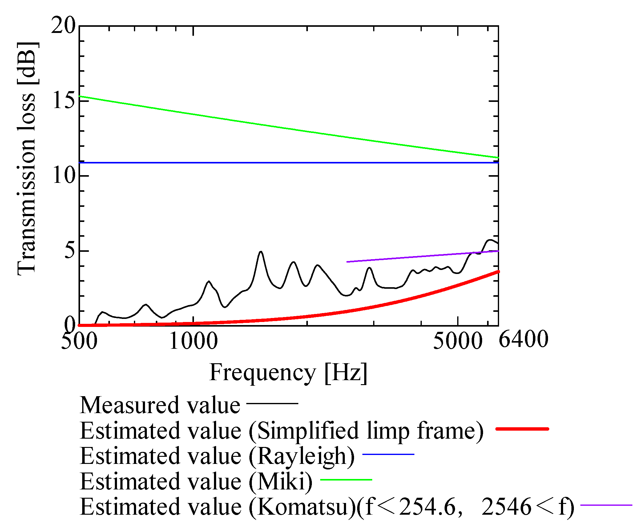 Nanomaterials 13 02947 g019