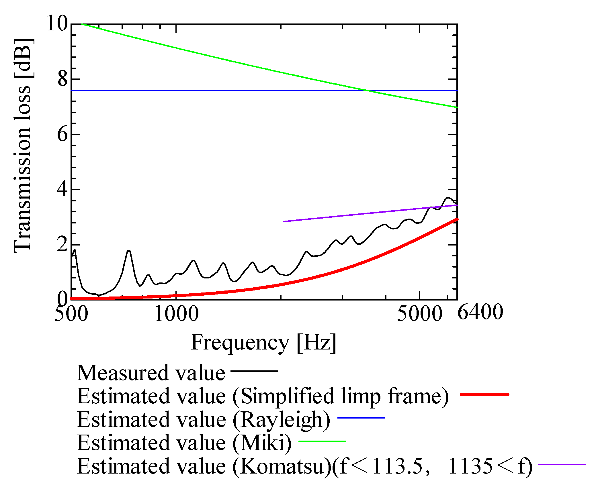 Nanomaterials 13 02947 g021
