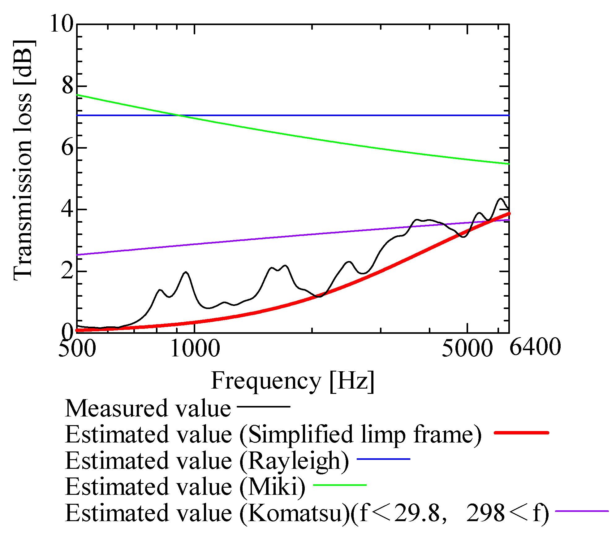 Nanomaterials 13 02947 g022
