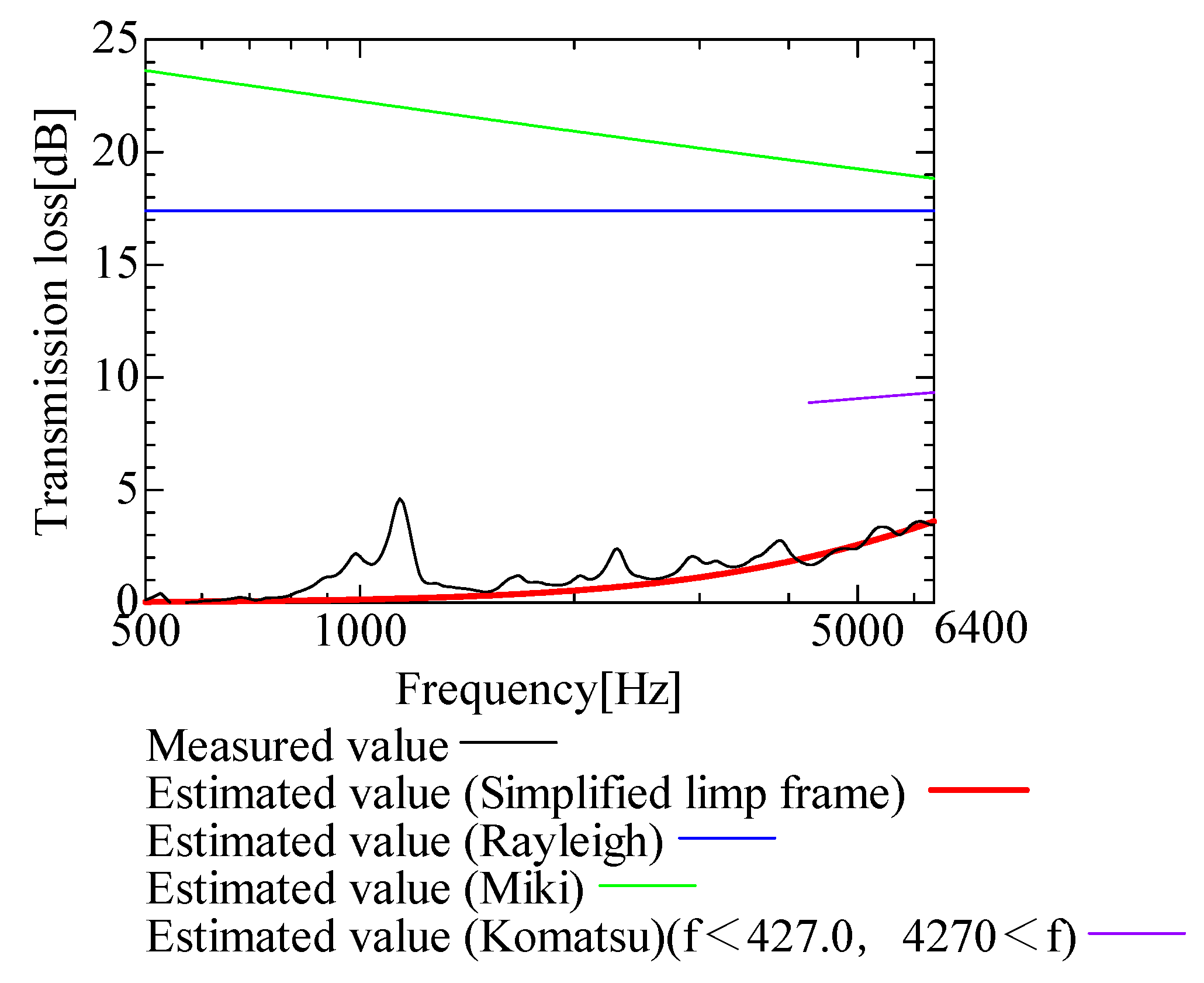 Nanomaterials 13 02947 g024