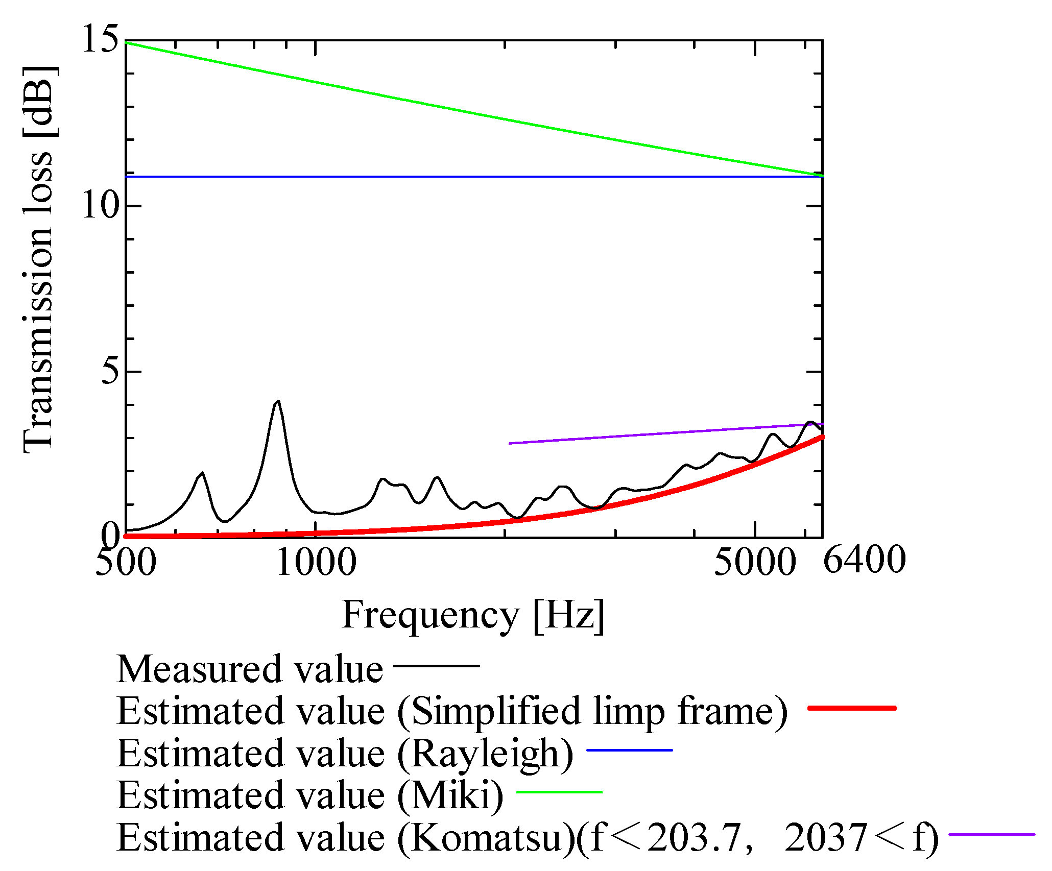 Nanomaterials 13 02947 g025