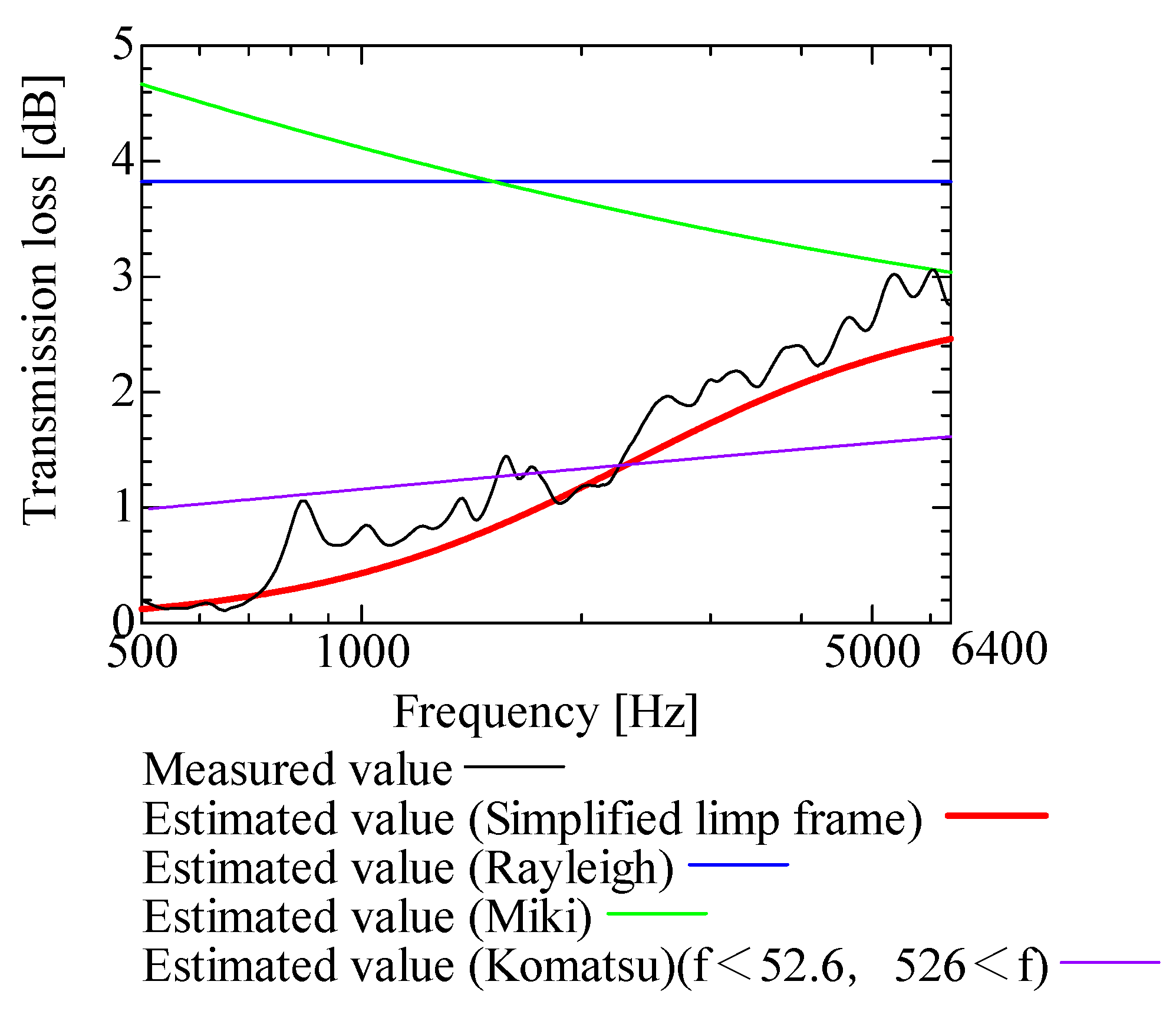 Nanomaterials 13 02947 g026