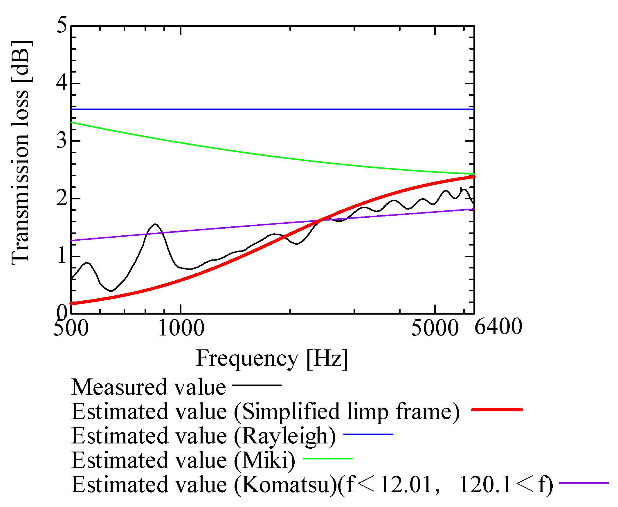 Nanomaterials 13 02947 g027