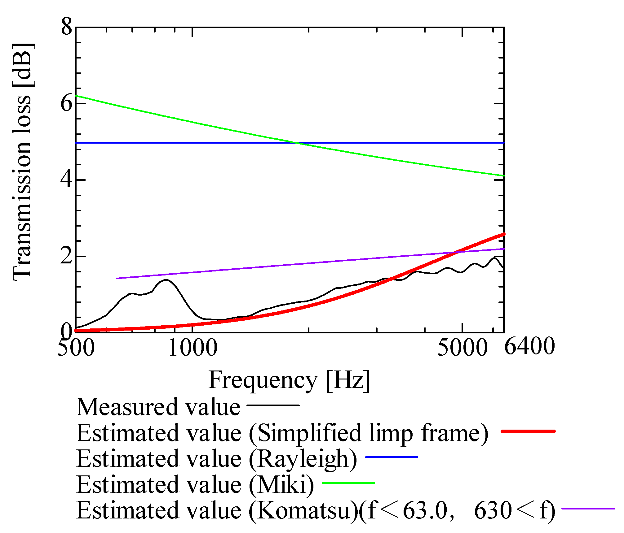 Nanomaterials 13 02947 g028