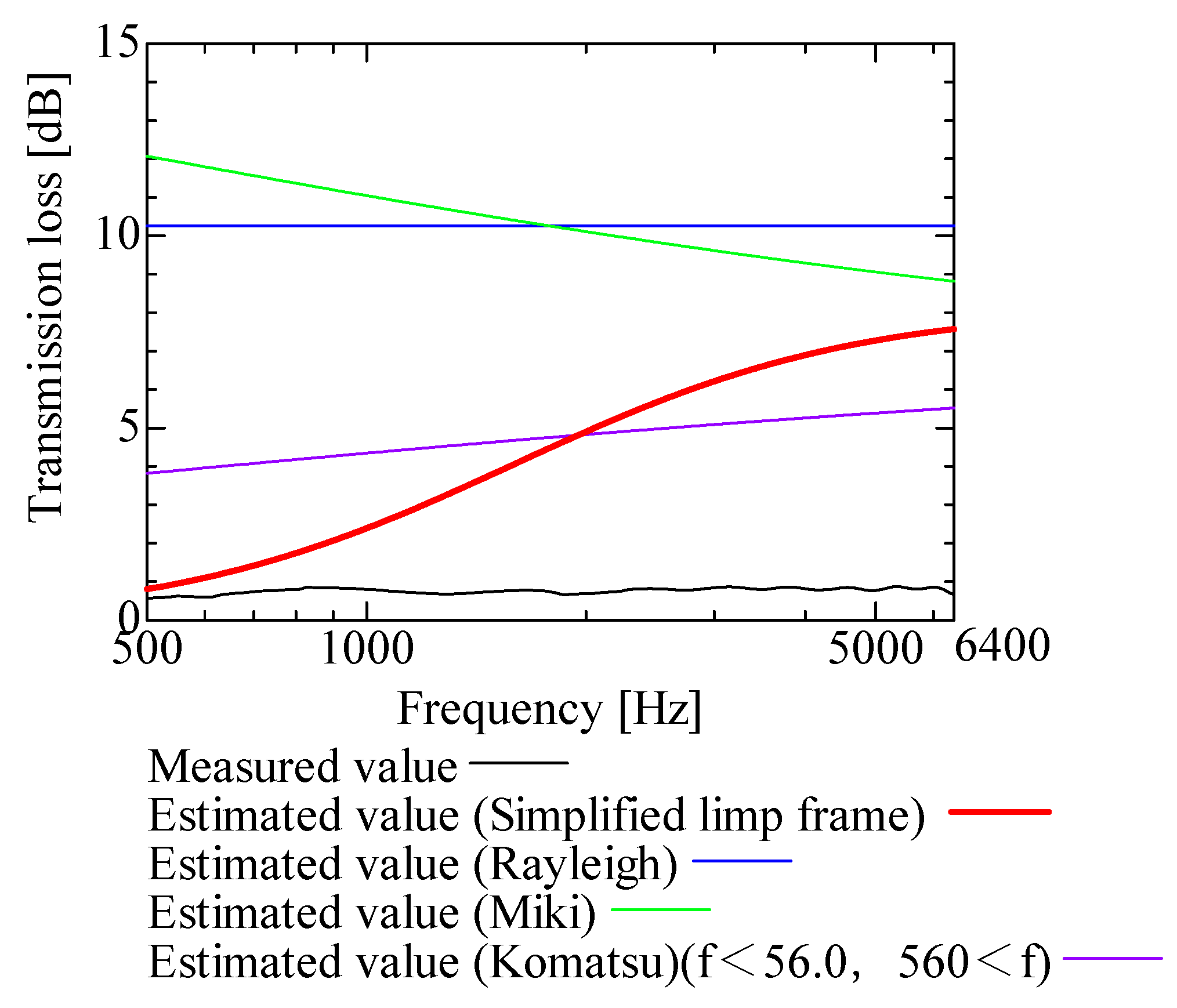 Nanomaterials 13 02947 g030