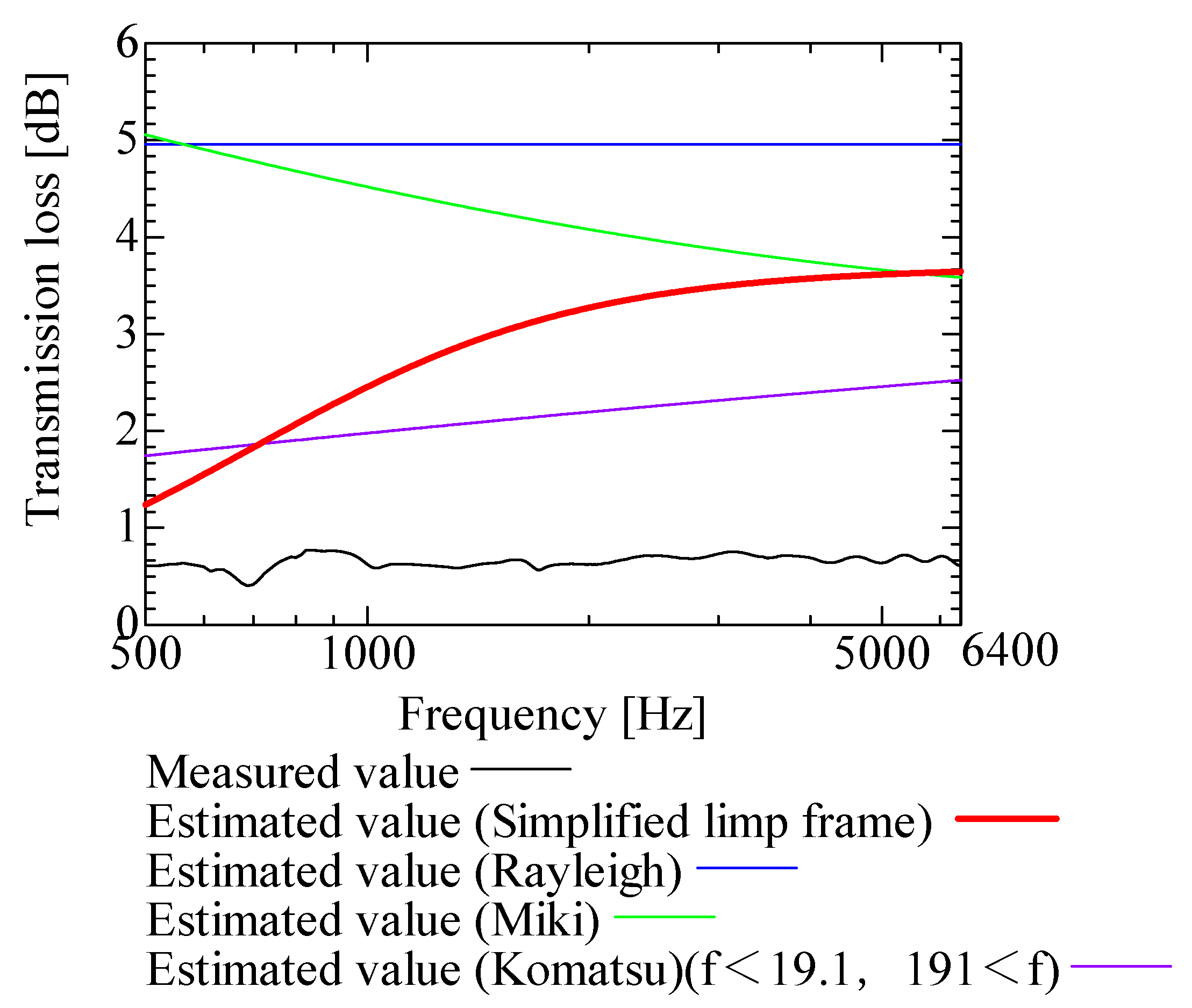 Nanomaterials 13 02947 g031
