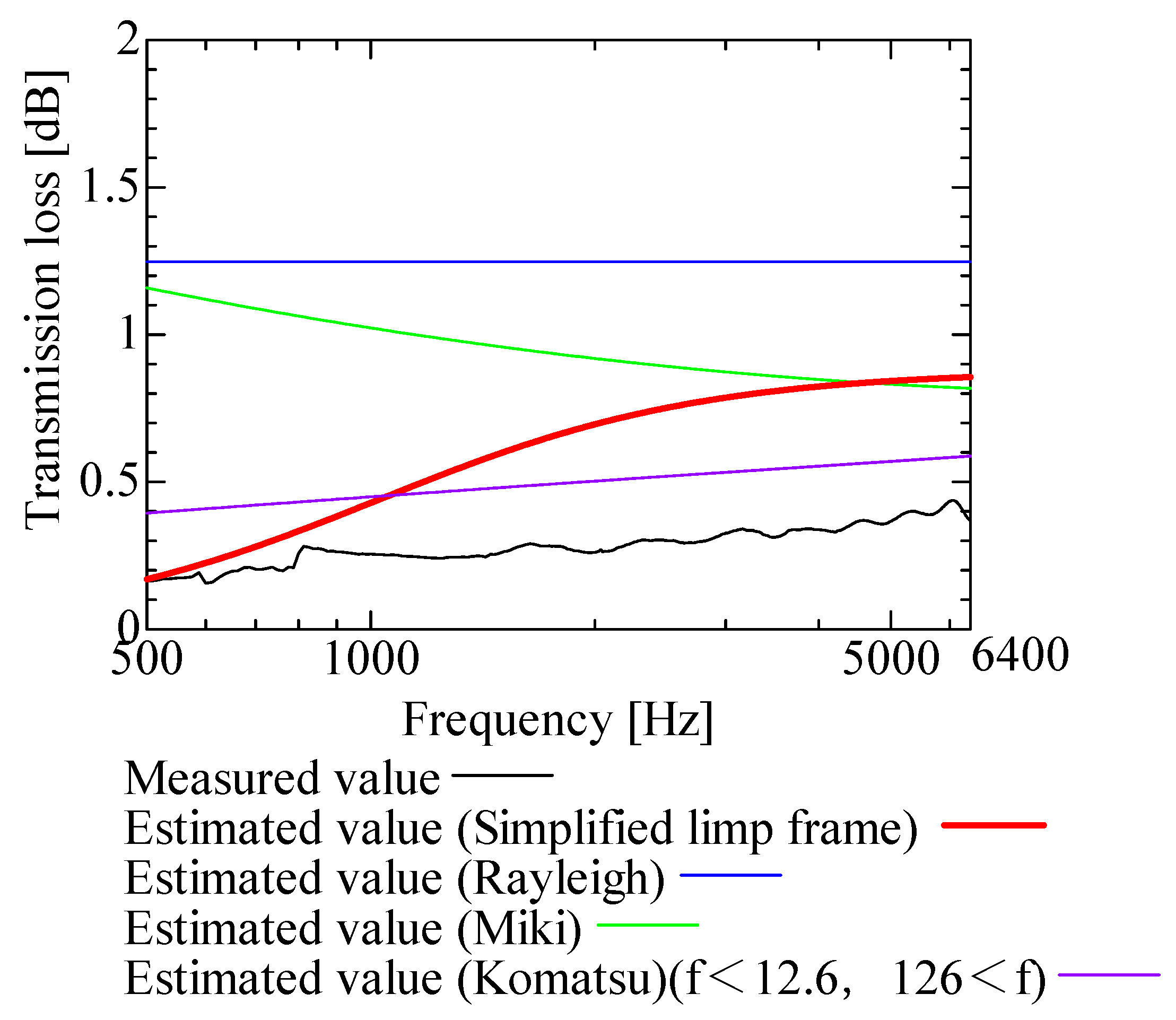 Nanomaterials 13 02947 g032