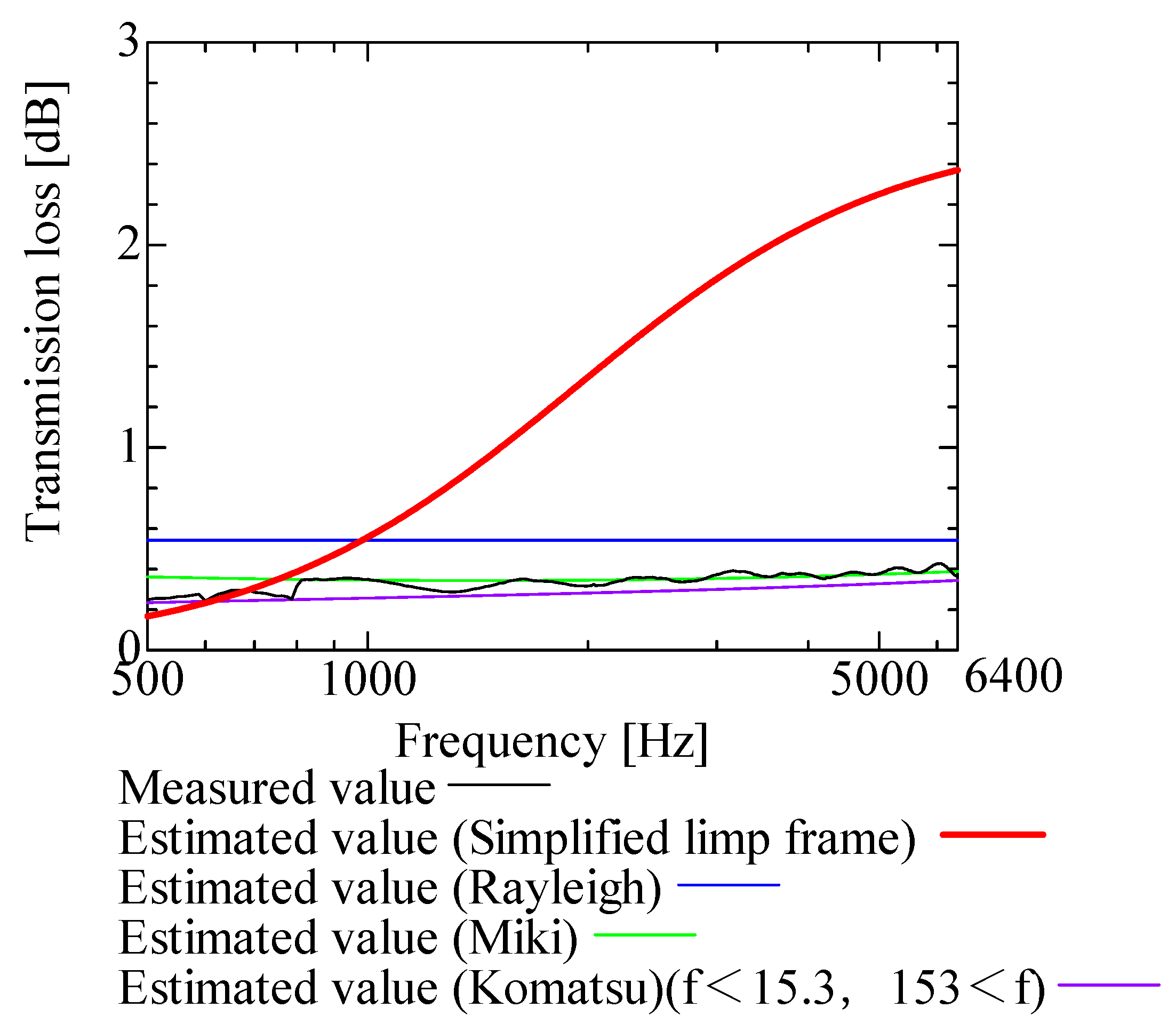 Nanomaterials 13 02947 g033