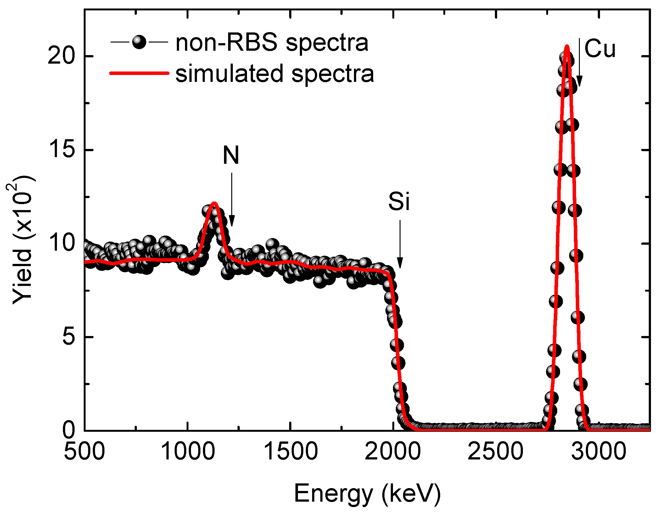 Nanomaterials 13 02950 g002