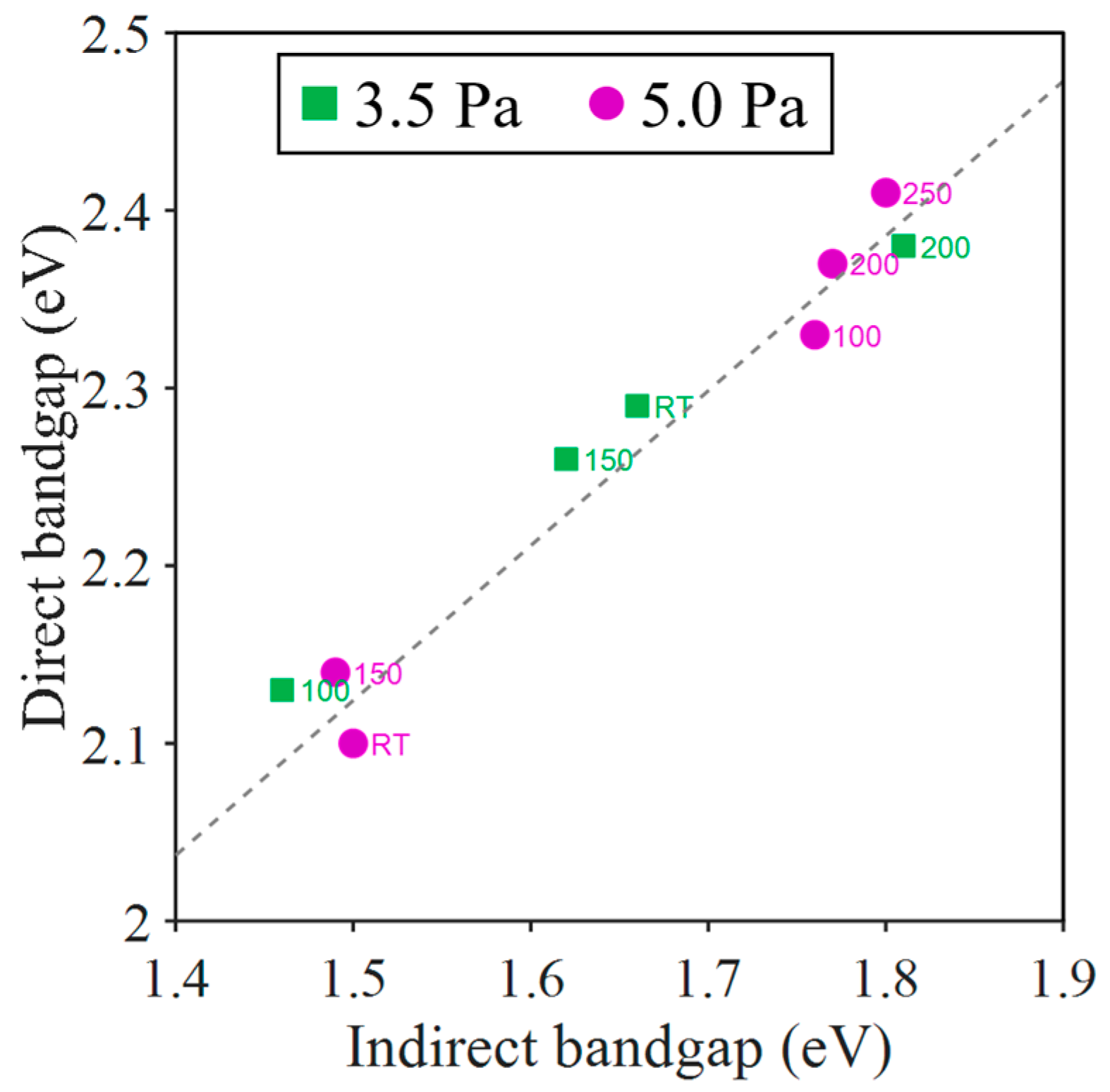 Nanomaterials 13 02950 g010