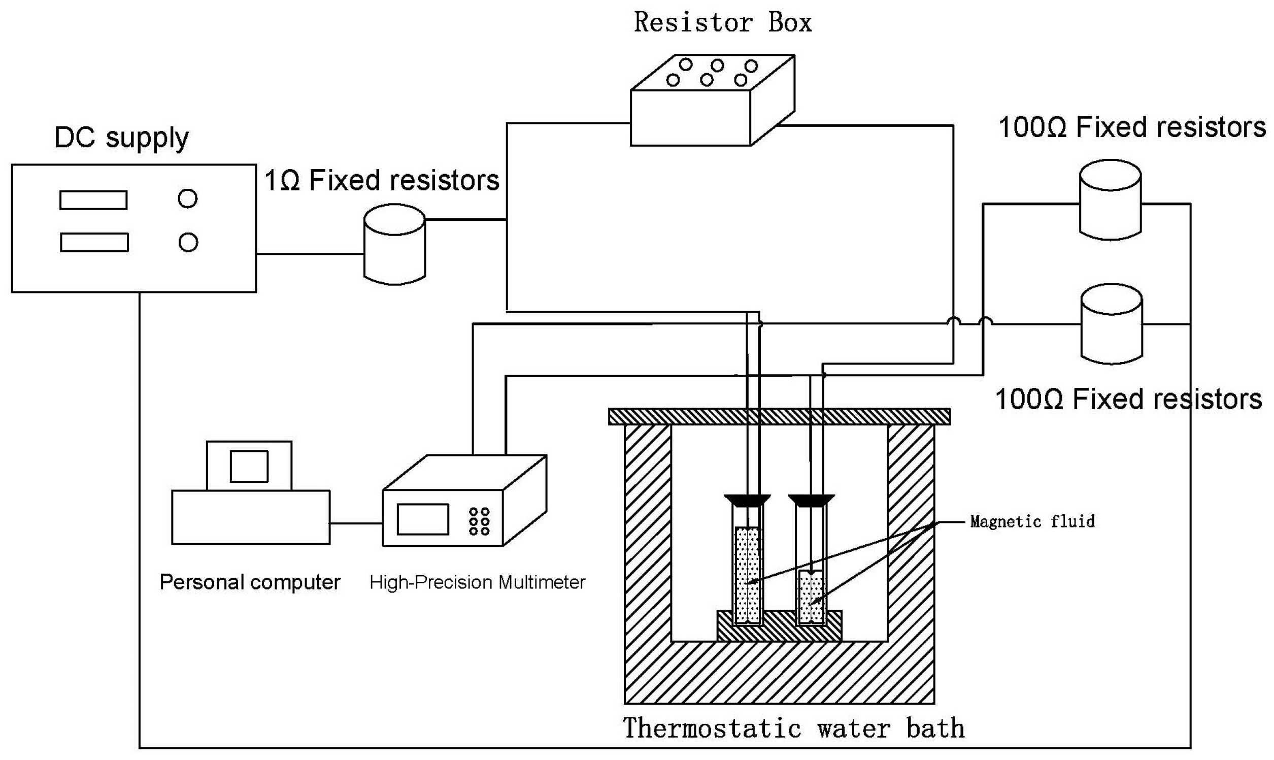 Nanomaterials 13 02952 g005
