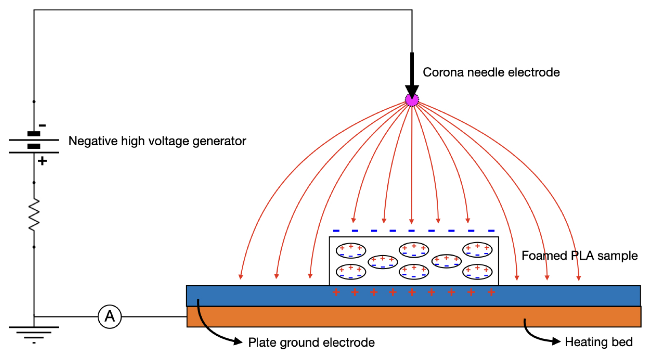 Nanomaterials 13 02953 g001