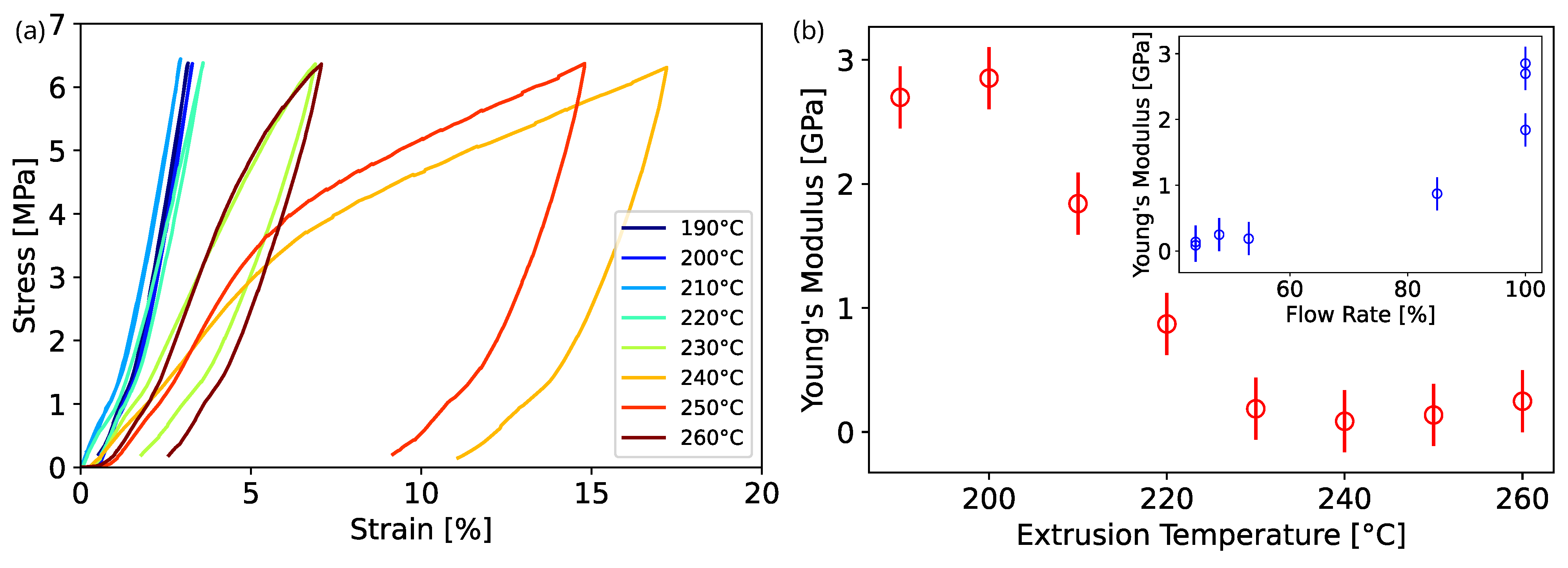 Nanomaterials 13 02953 g007