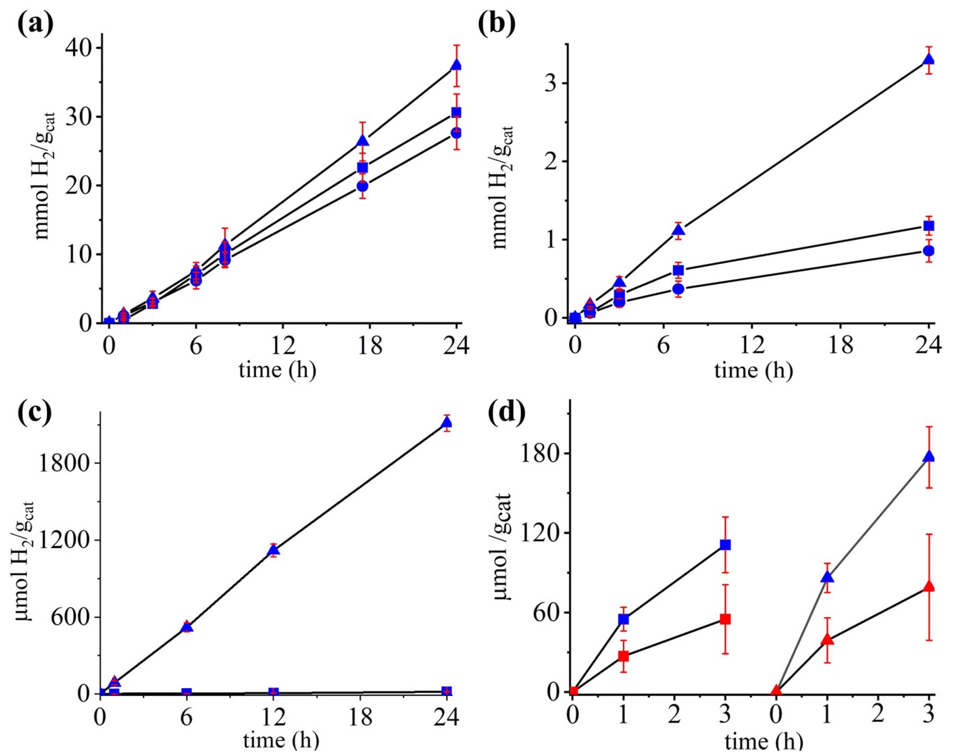 Nanomaterials 13 02959 g005