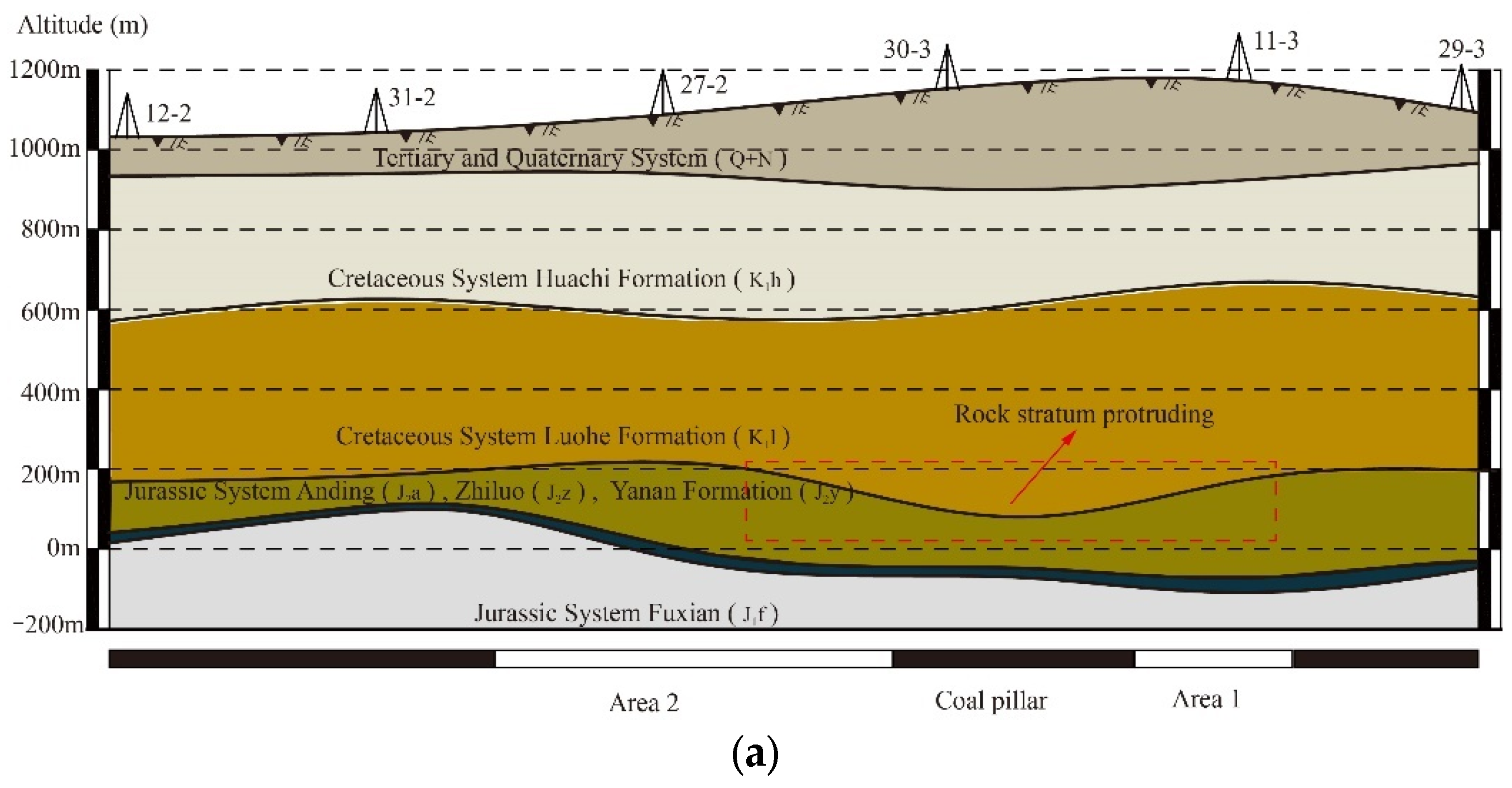 Nanomaterials 13 02962 g002a