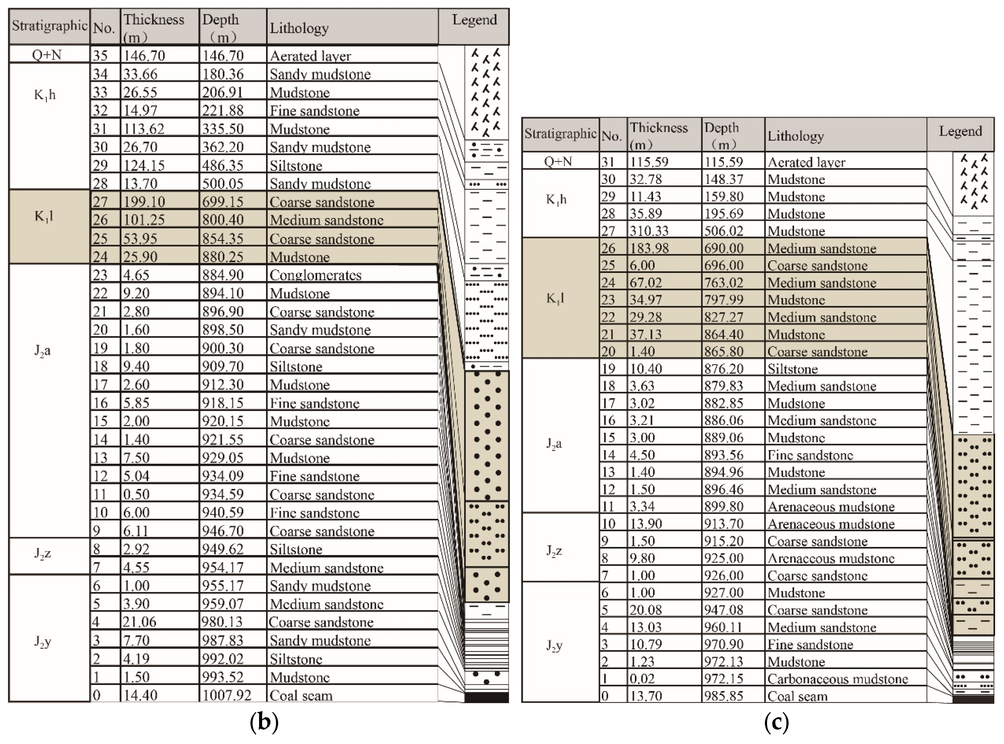 Nanomaterials 13 02962 g002b