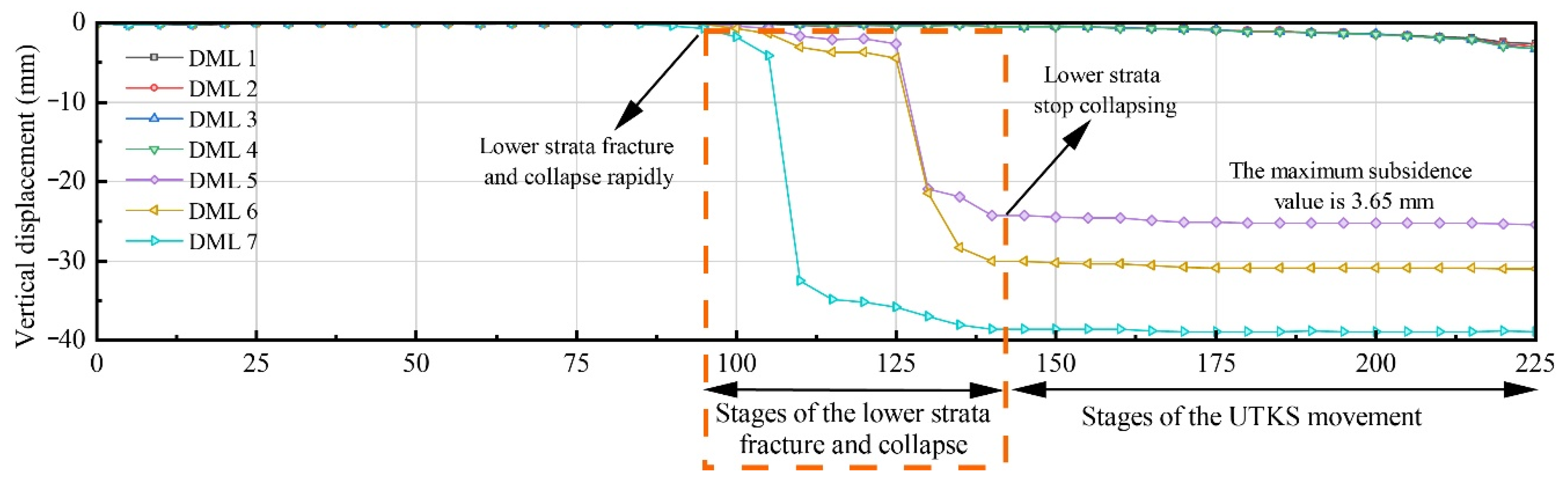 Nanomaterials 13 02962 g010
