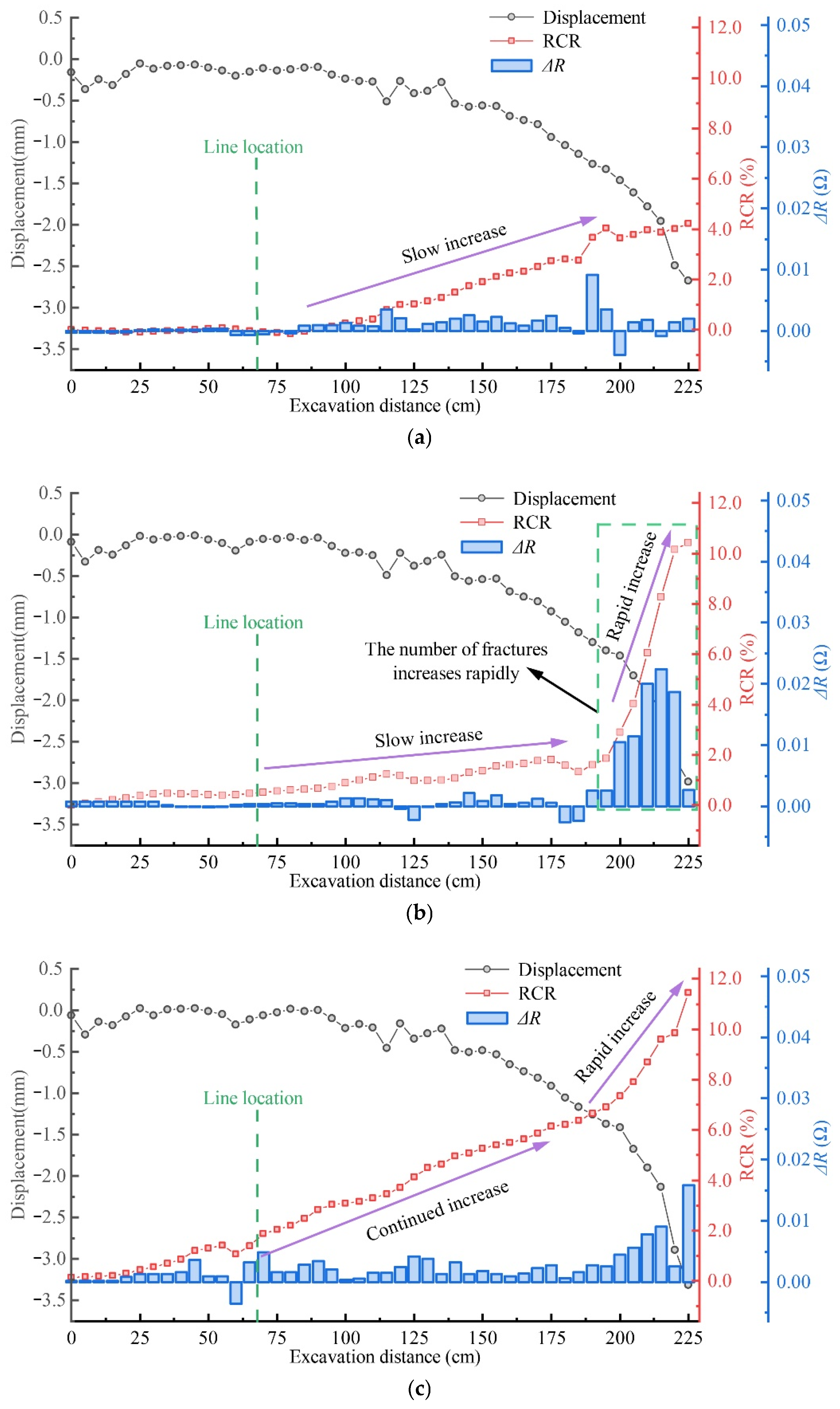 Nanomaterials 13 02962 g013