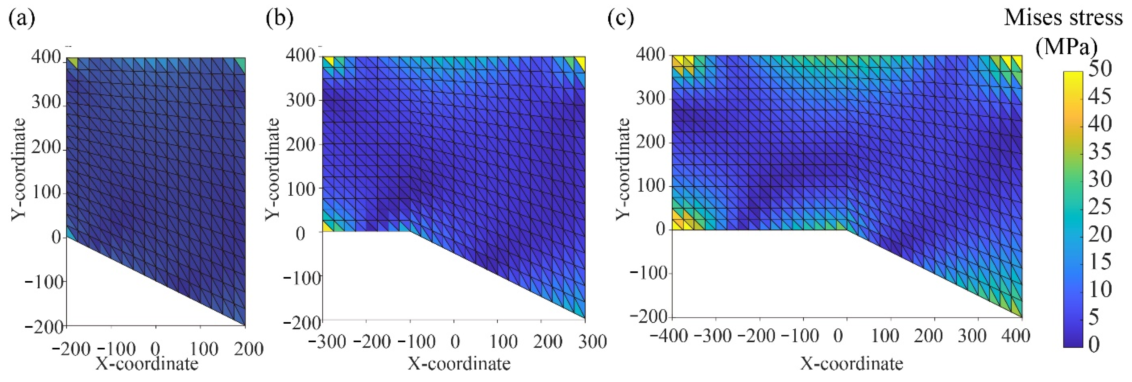 Nanomaterials 13 02962 g016