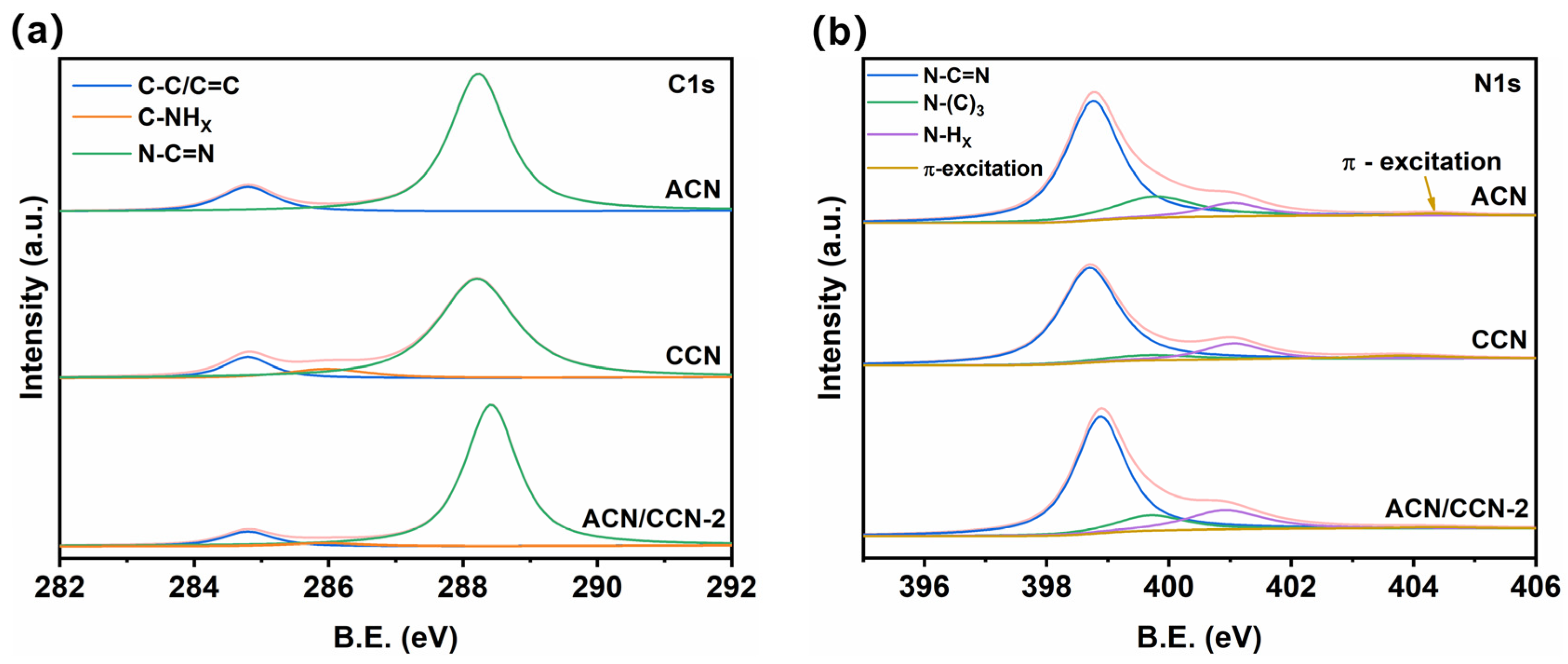 Nanomaterials 13 02964 g002