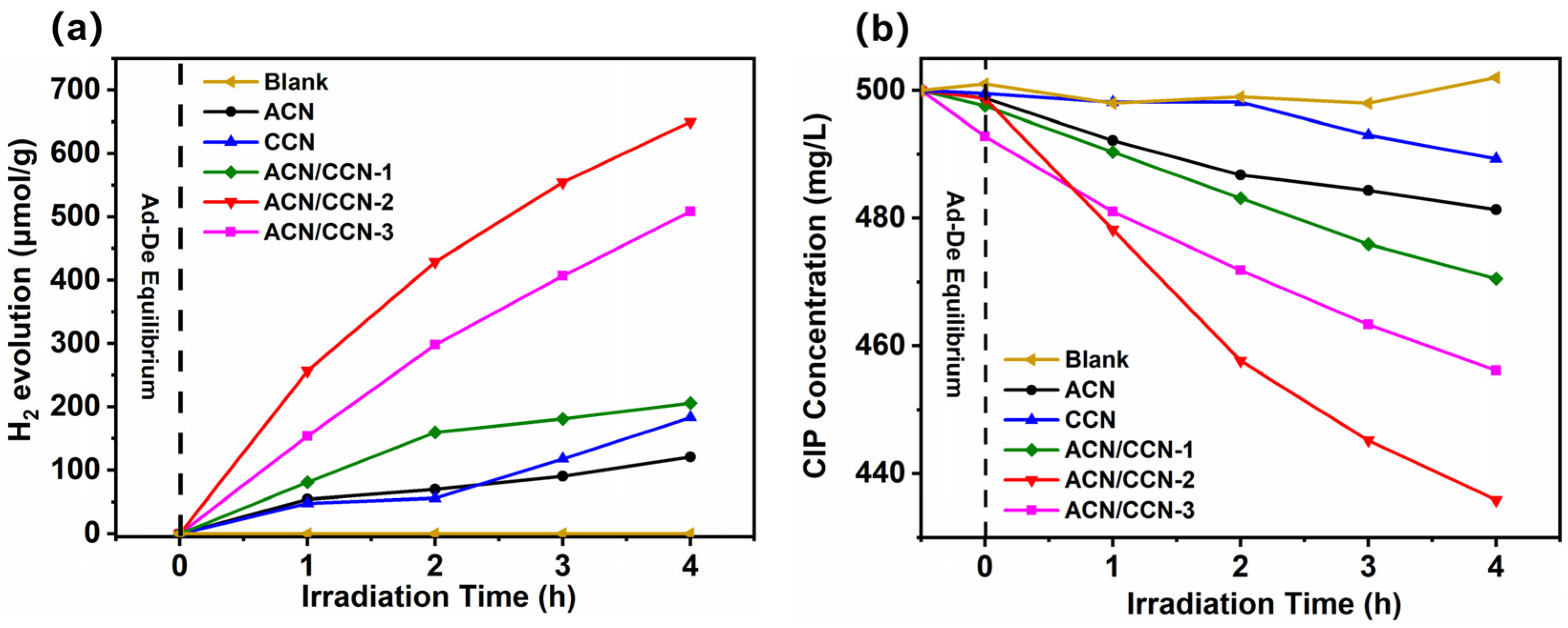 Nanomaterials 13 02964 g005