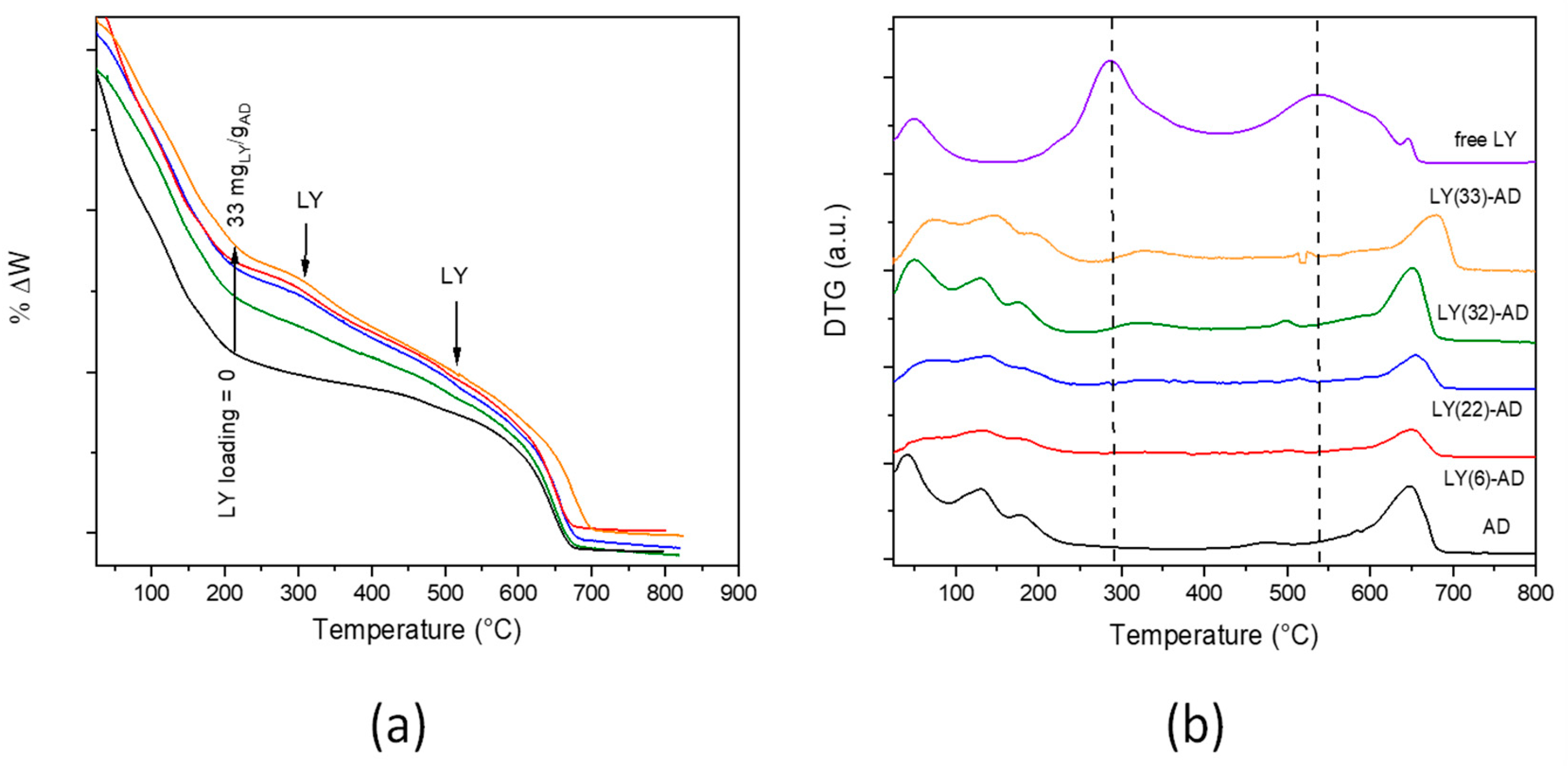 Nanomaterials 13 02965 g006