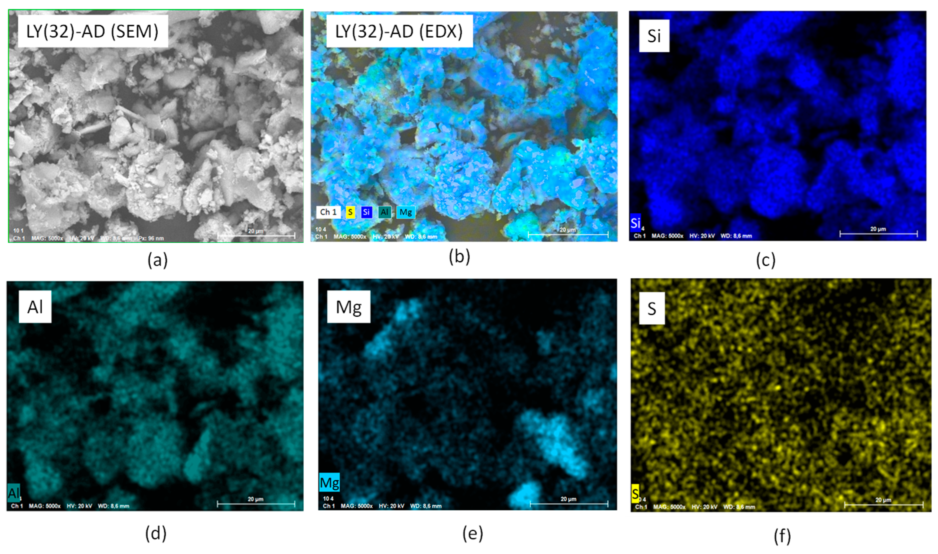 Nanomaterials 13 02965 g010