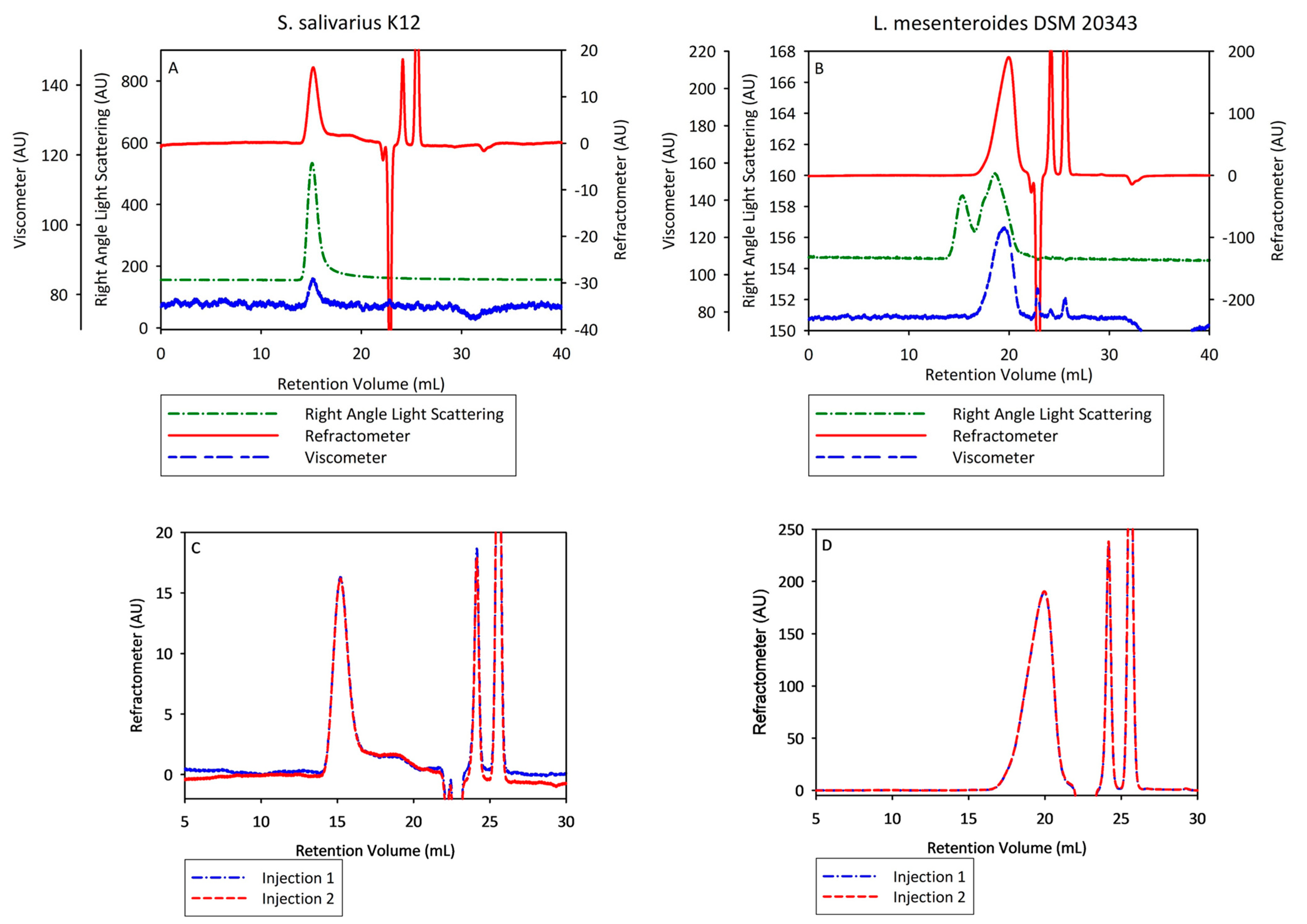 Nanomaterials 13 02969 g005 Nanomaterials 13 02969 g005
