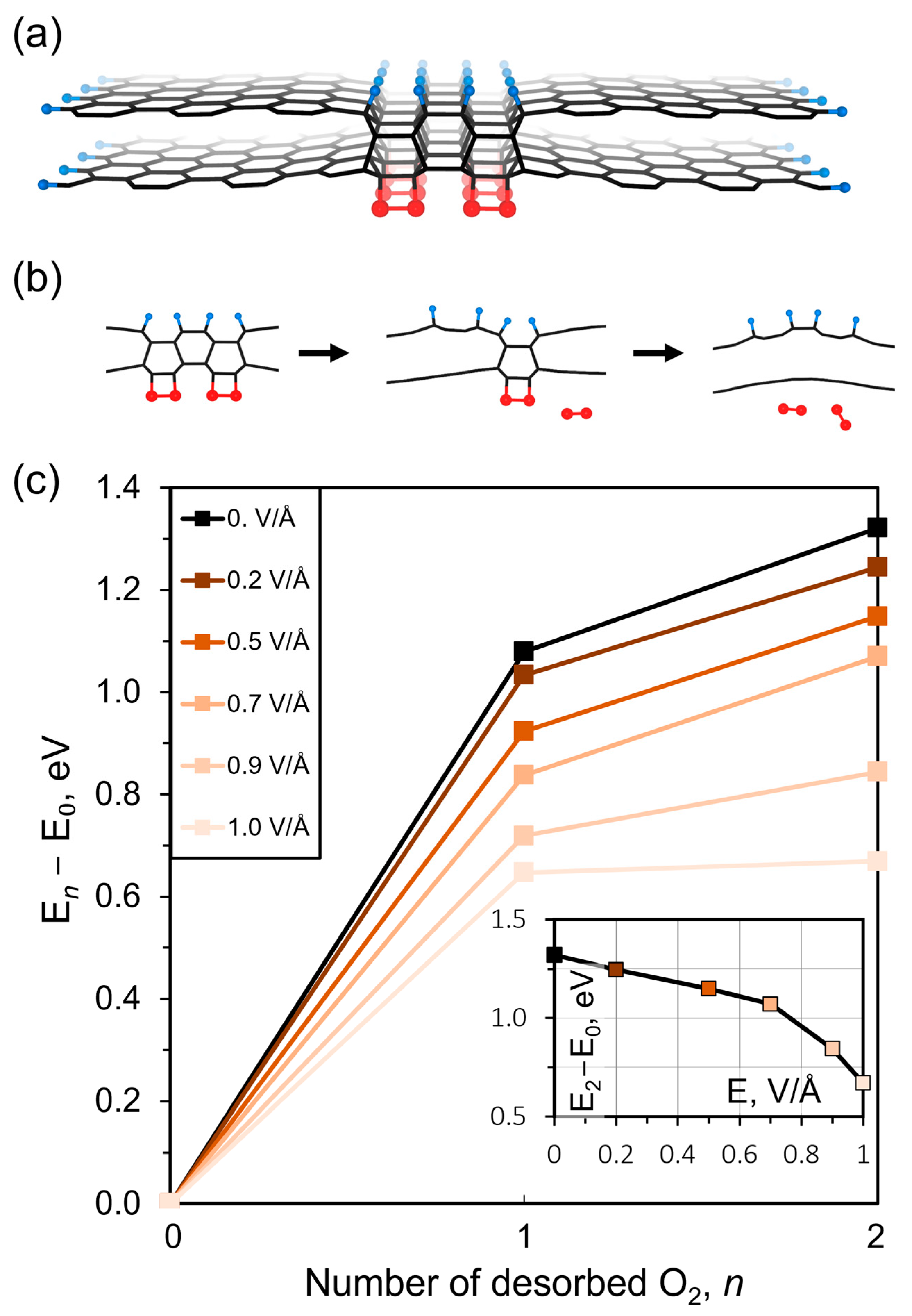 Nanomaterials 13 02978 g004