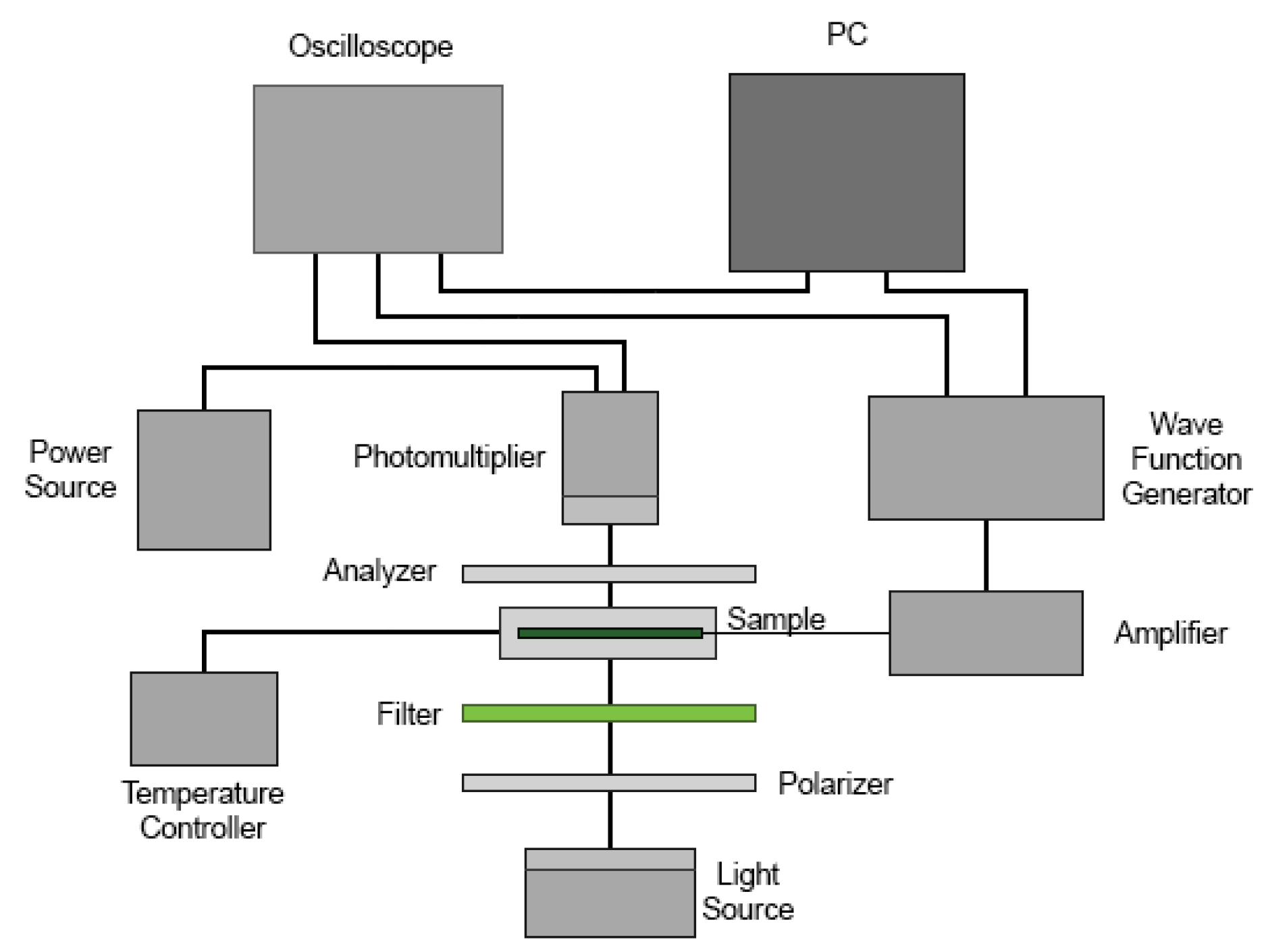 Nanomaterials 13 02980 g001
