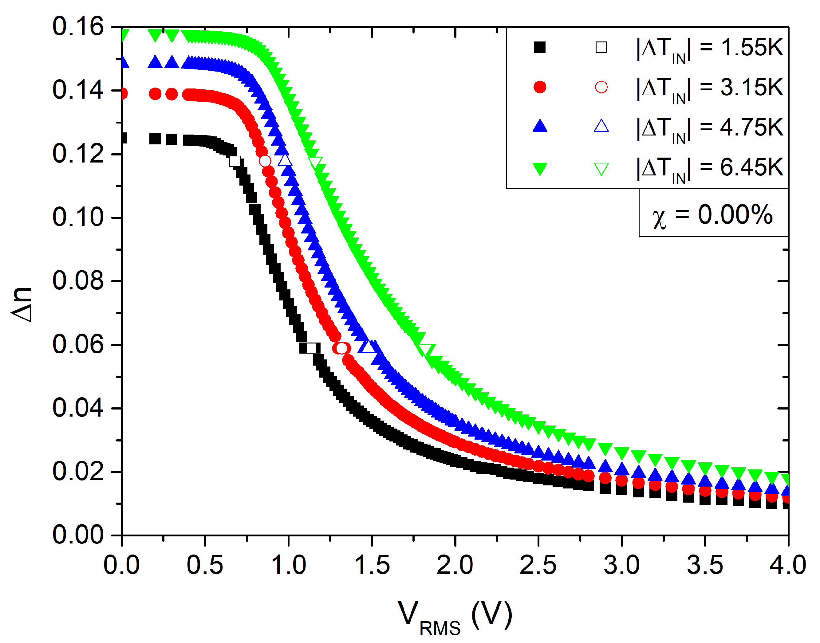 Nanomaterials 13 02980 g003