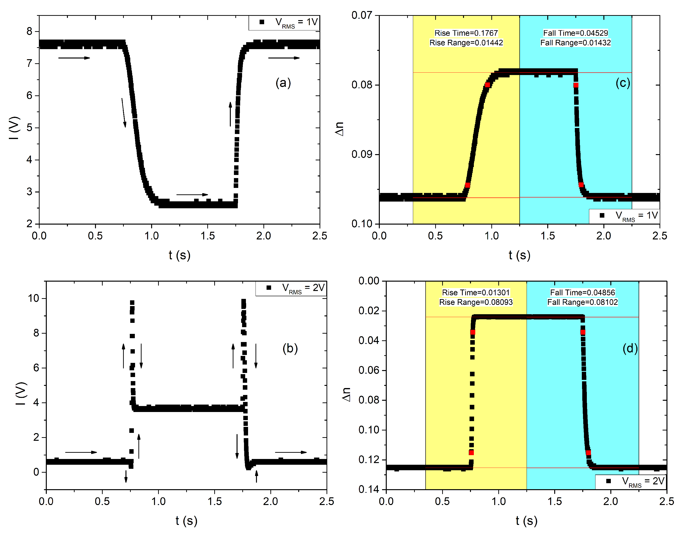 Nanomaterials 13 02980 g004