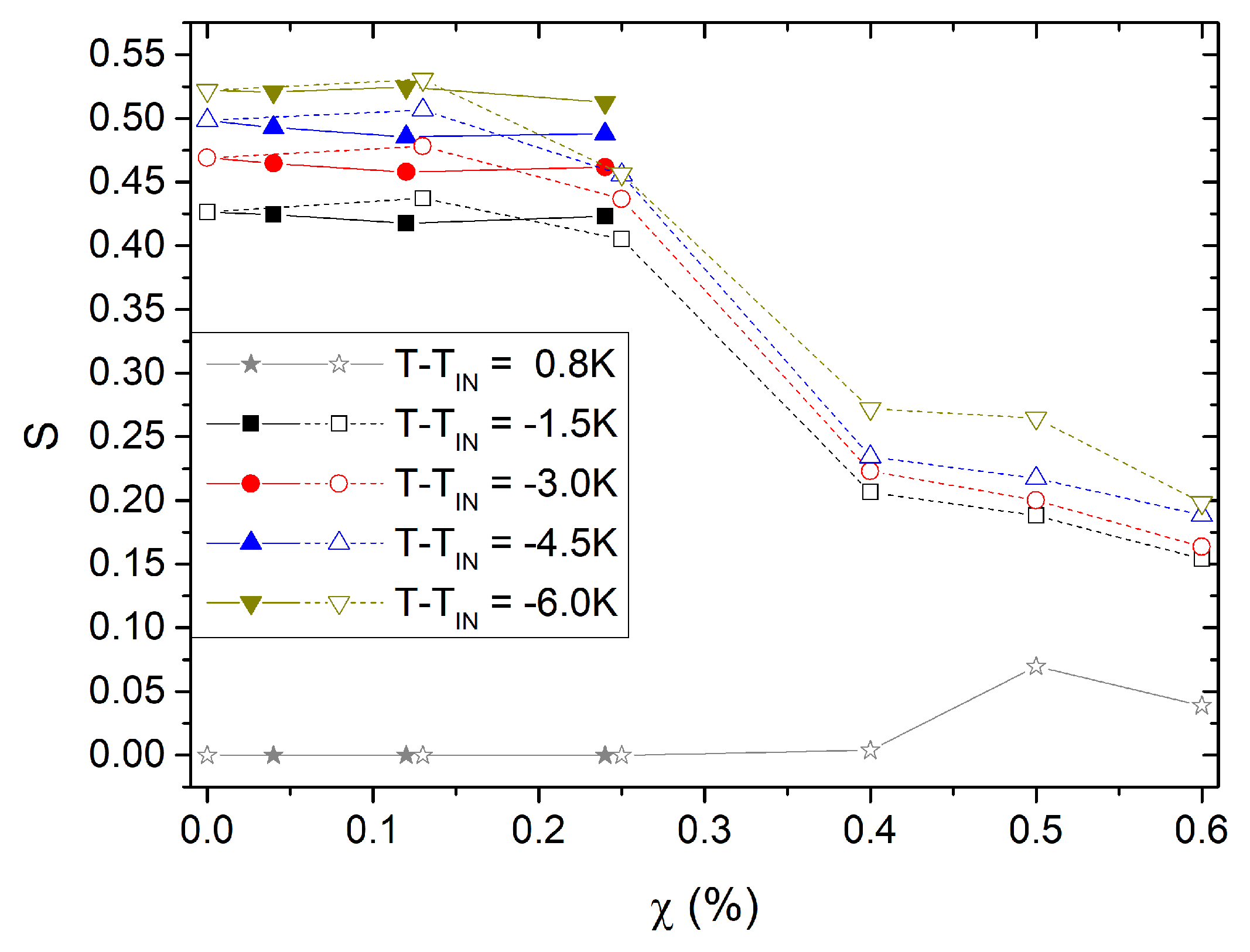 Nanomaterials 13 02980 g007