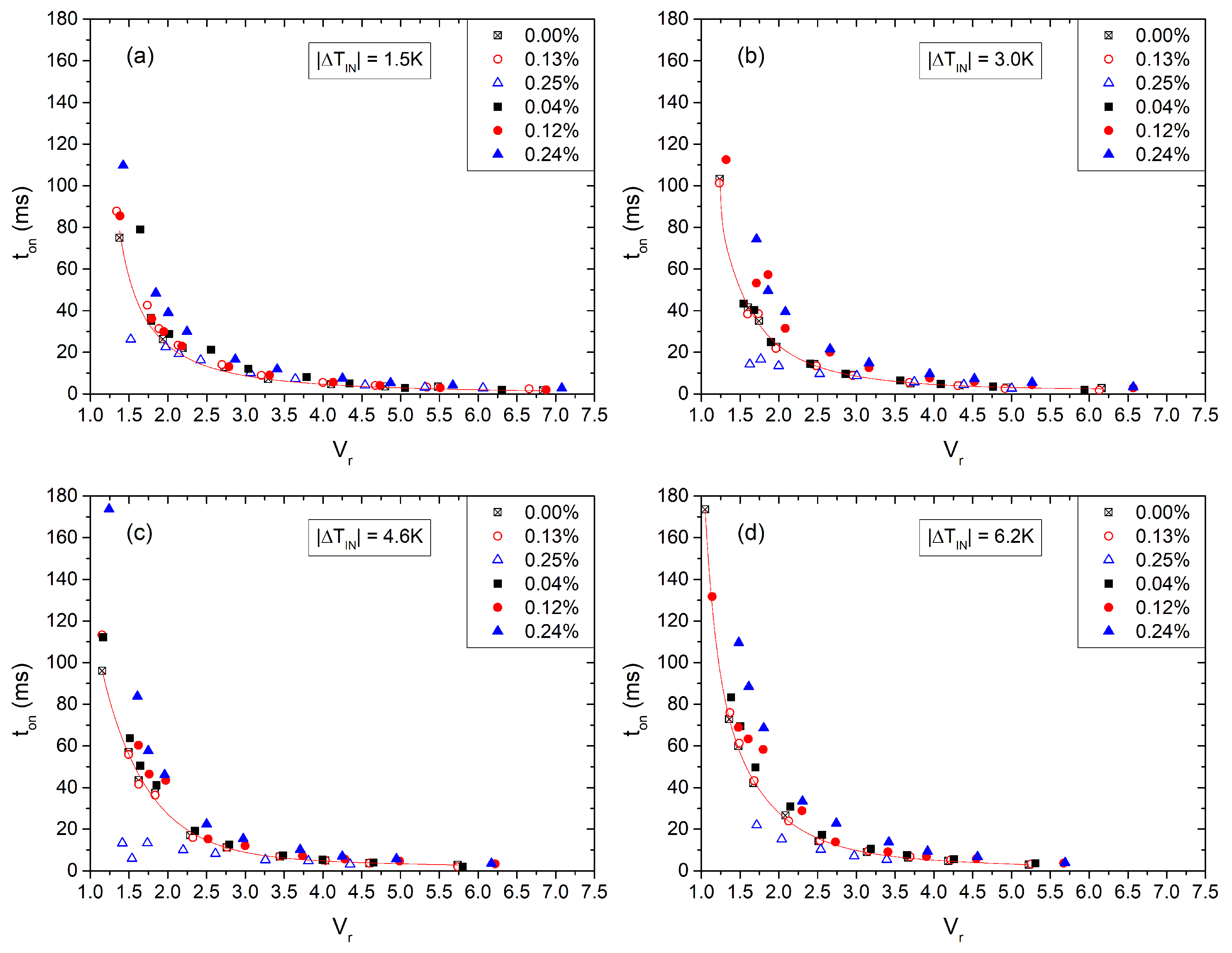 Nanomaterials 13 02980 g009