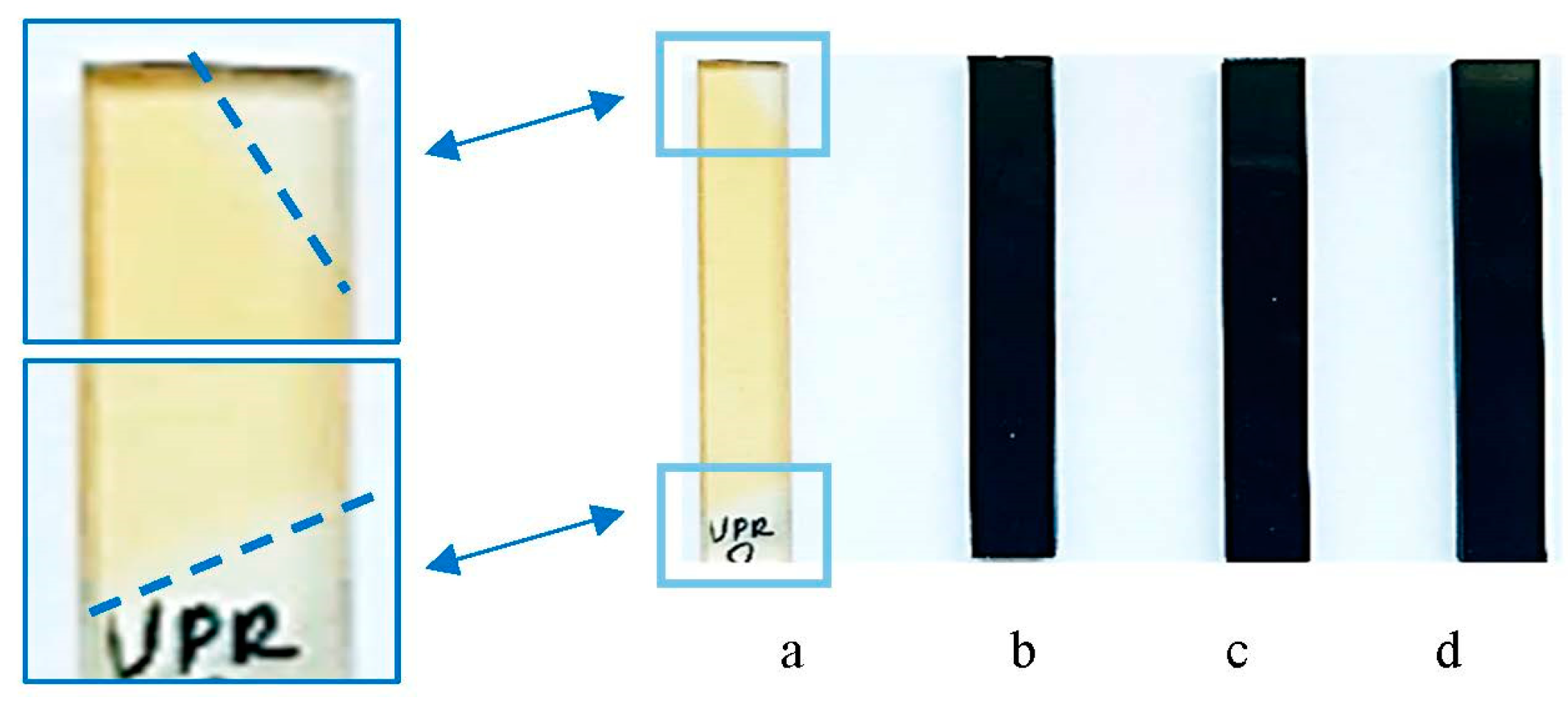 Nanomaterials 13 02981 g004 Nanomaterials 13 02981 g004