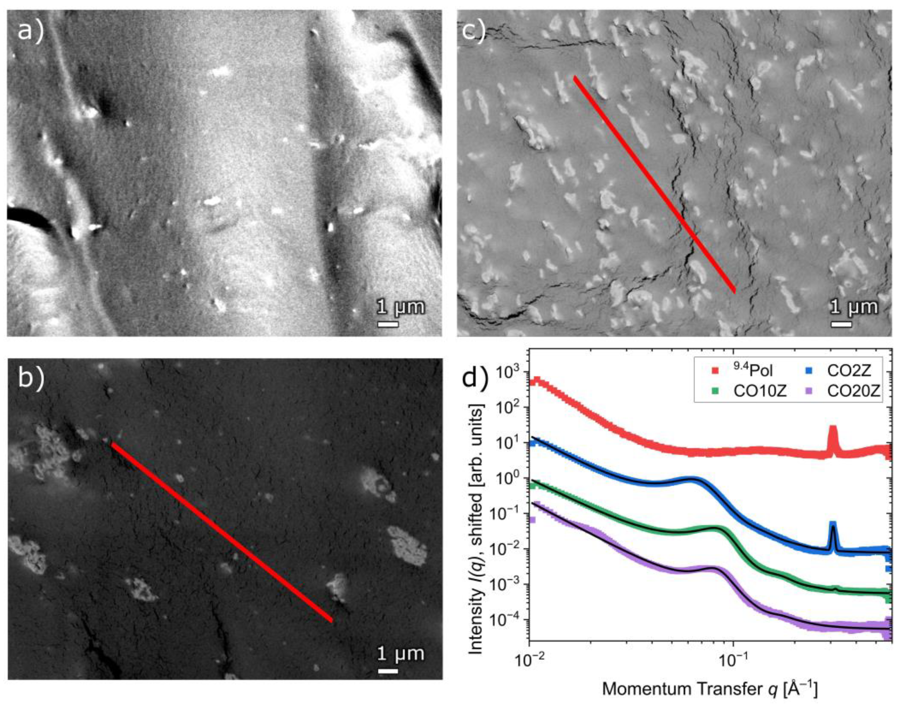 Nanomaterials 13 02983 g014