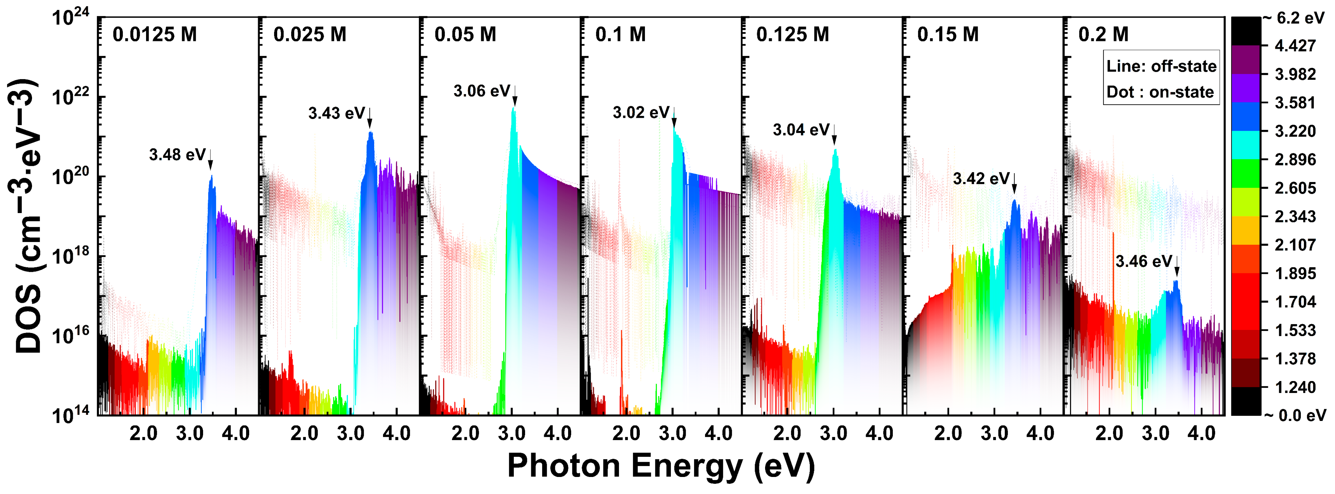 Nanomaterials 13 02986 g008