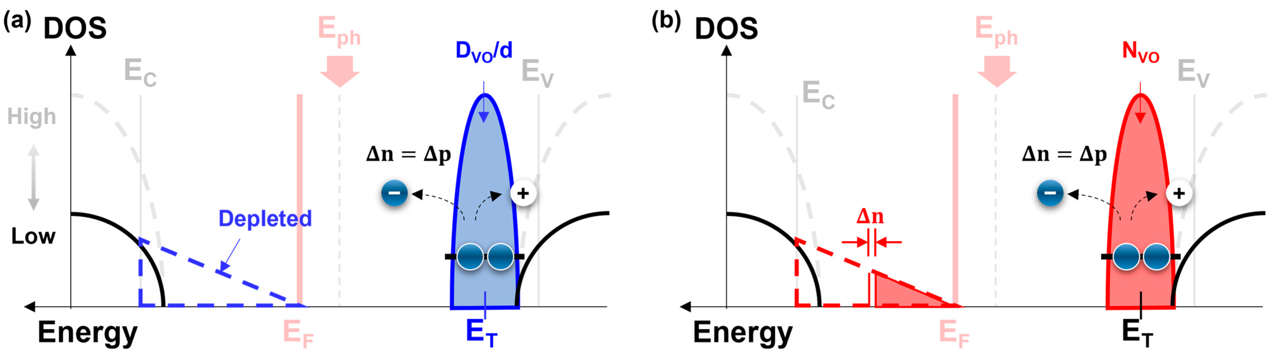 Nanomaterials 13 02986 g010