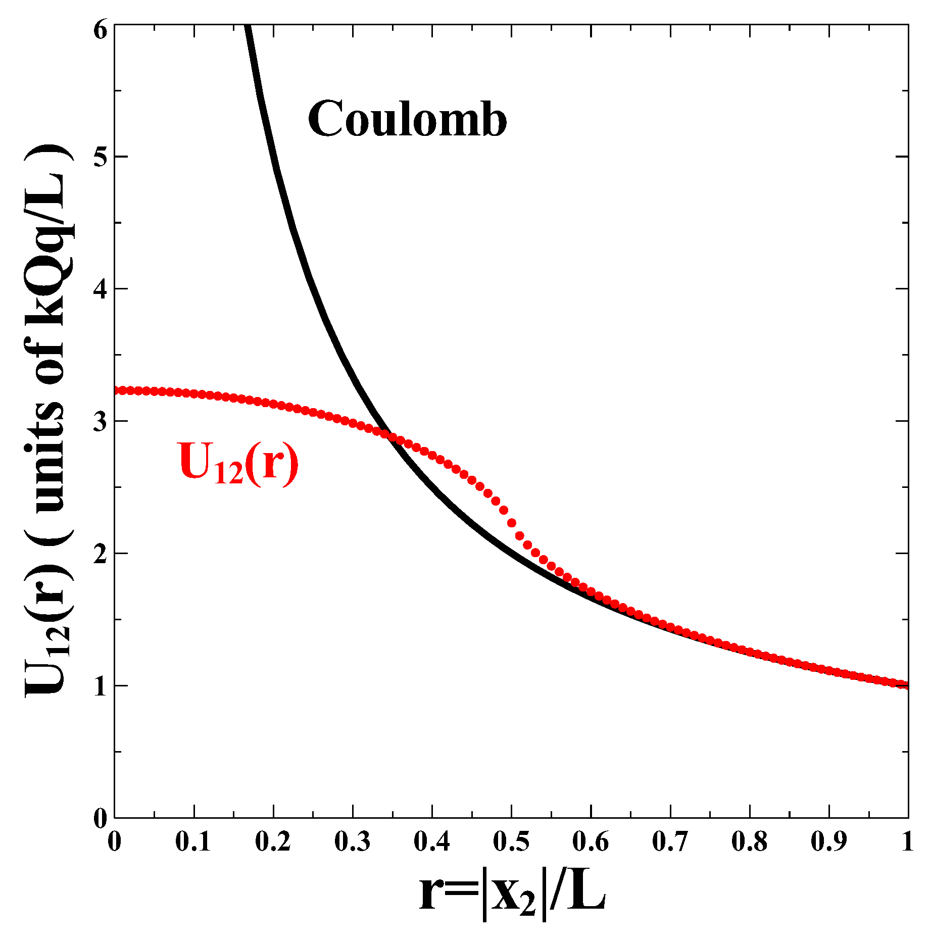 Nanomaterials 13 02988 g002