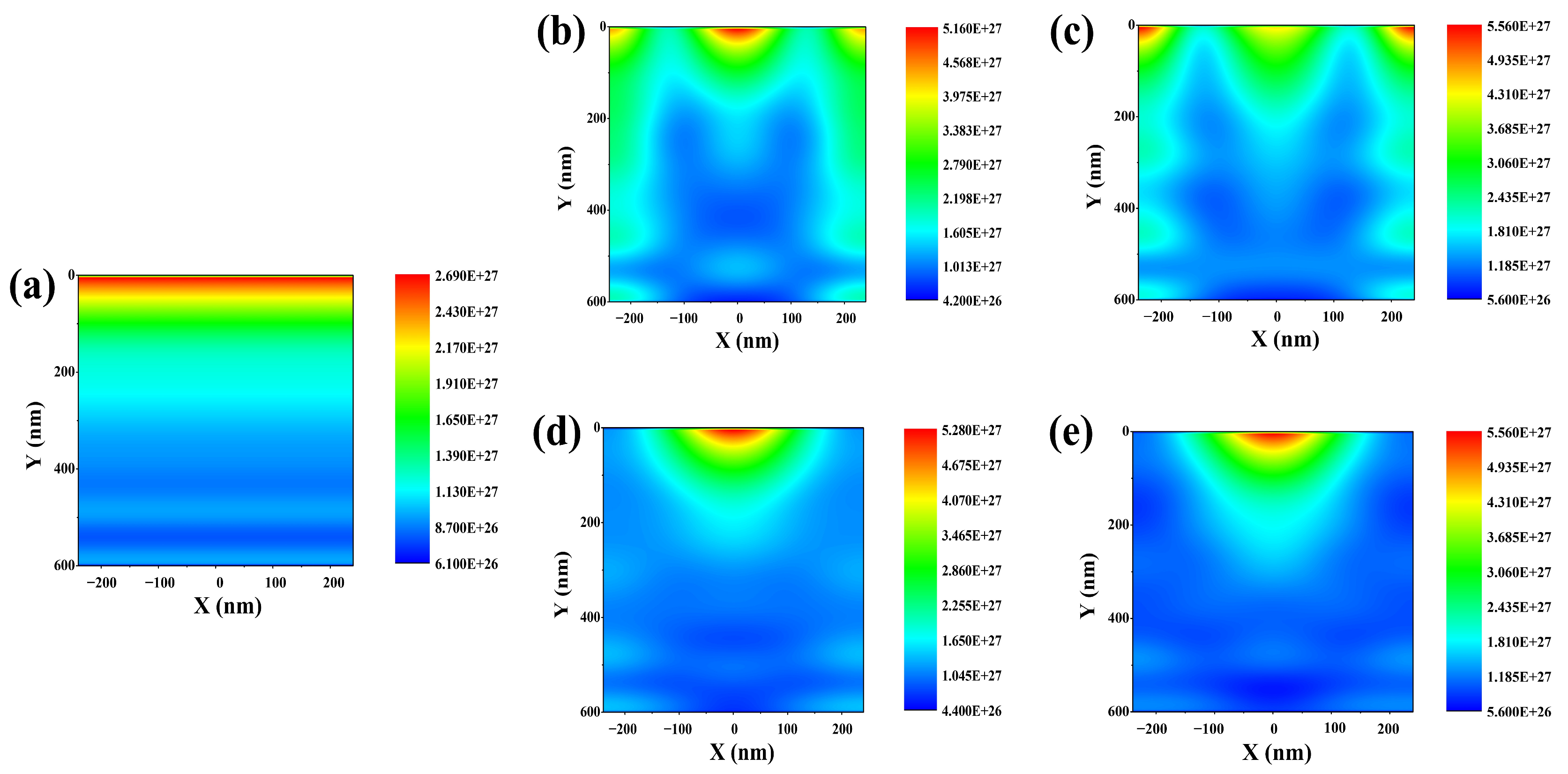 Nanomaterials 13 02991 g003