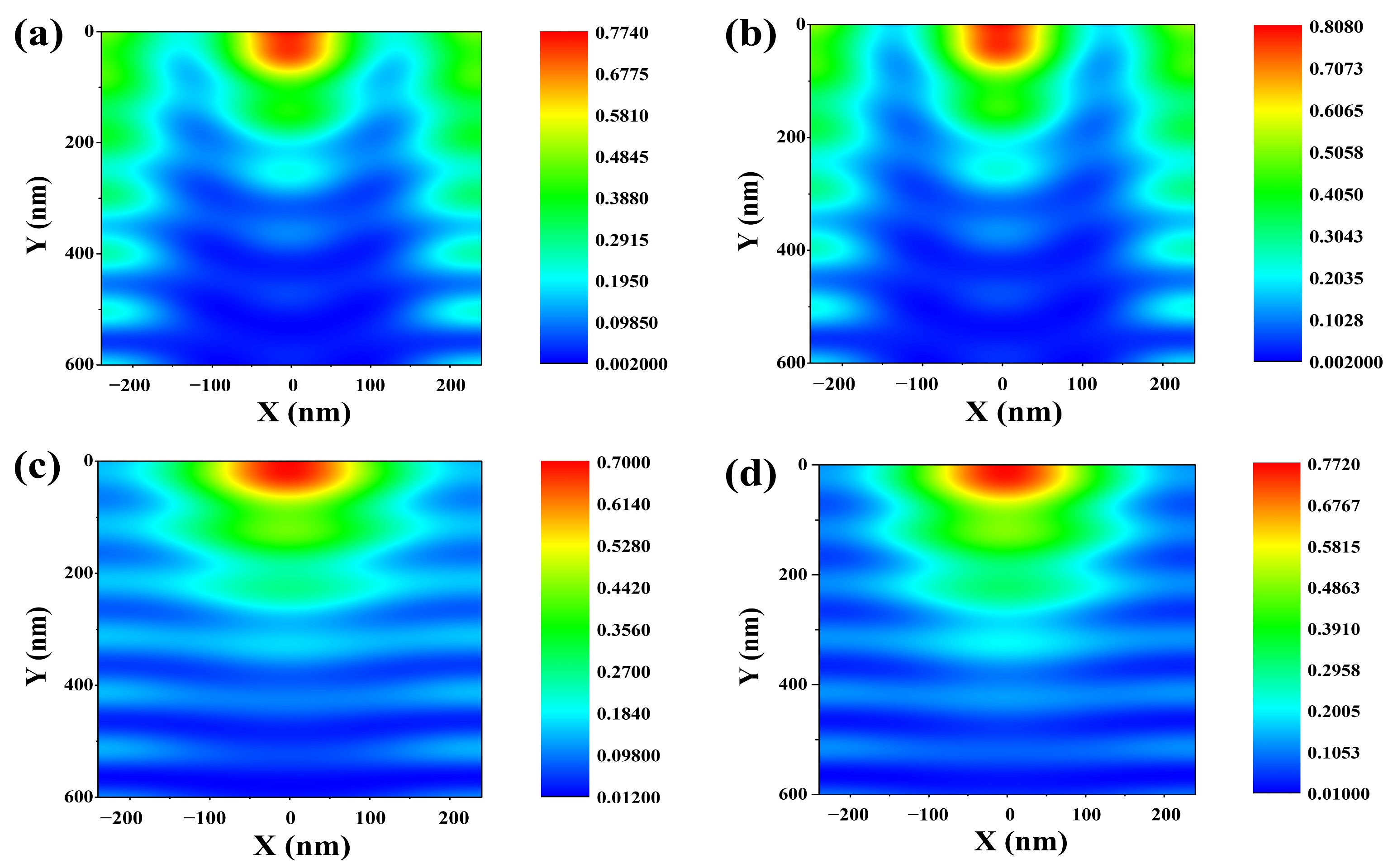 Nanomaterials 13 02991 g006
