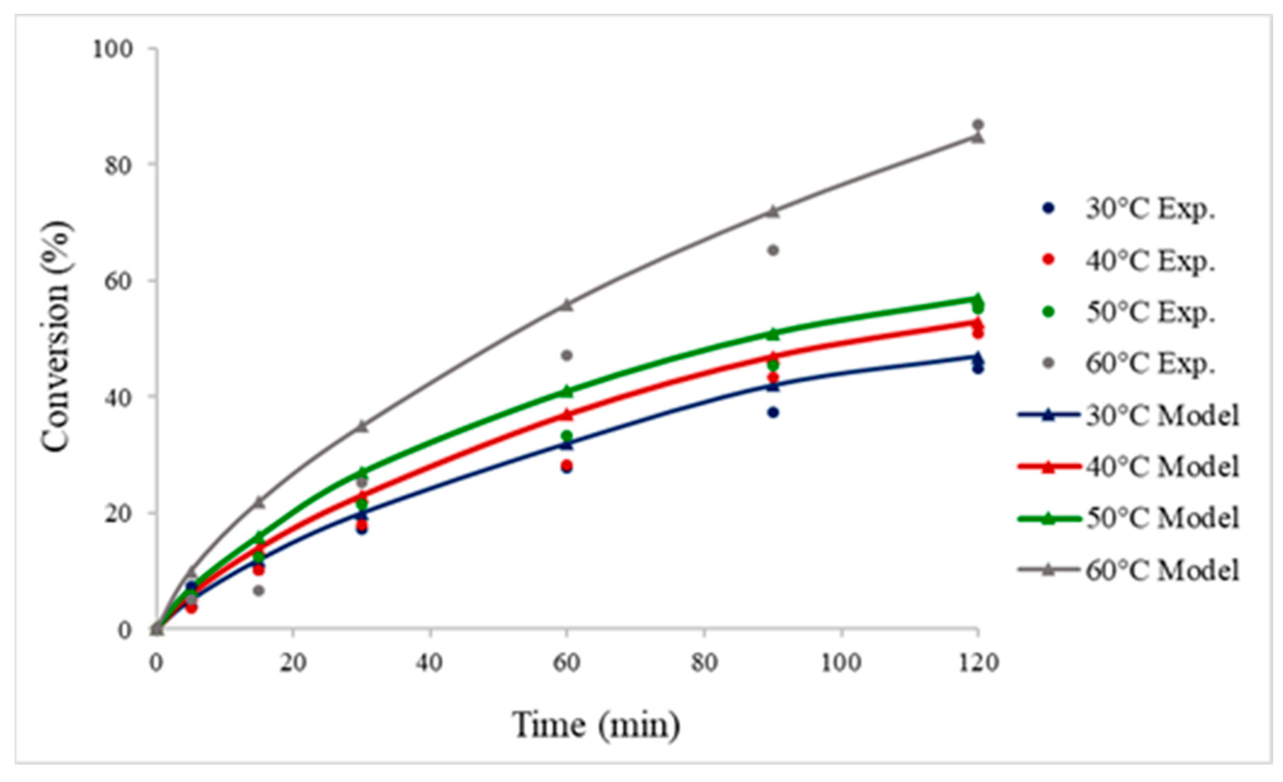 Nanomaterials 13 02993 g002