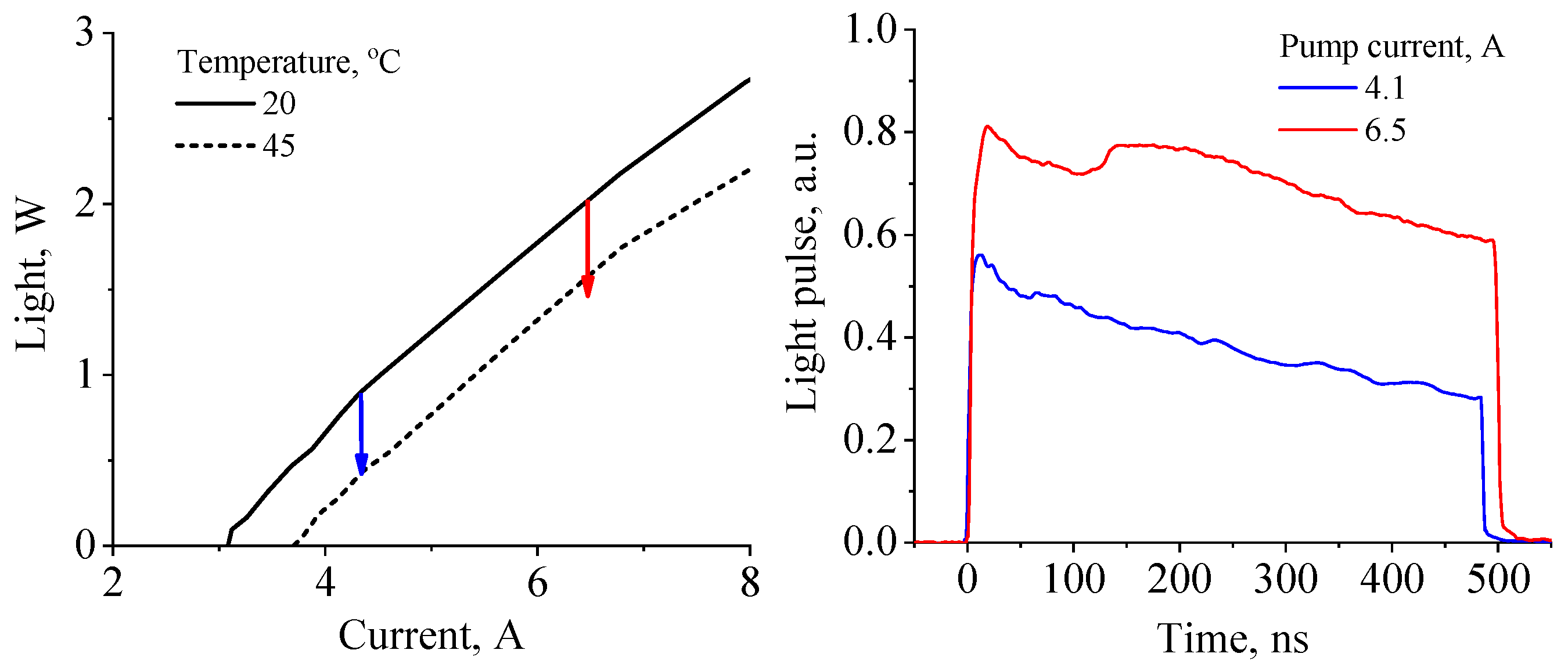Nanomaterials 13 02994 g001