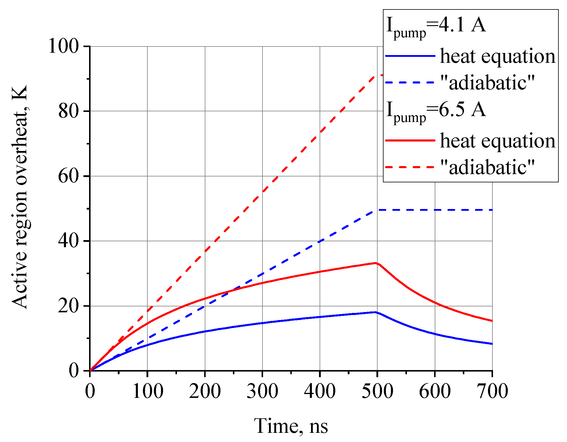 Nanomaterials 13 02994 g004