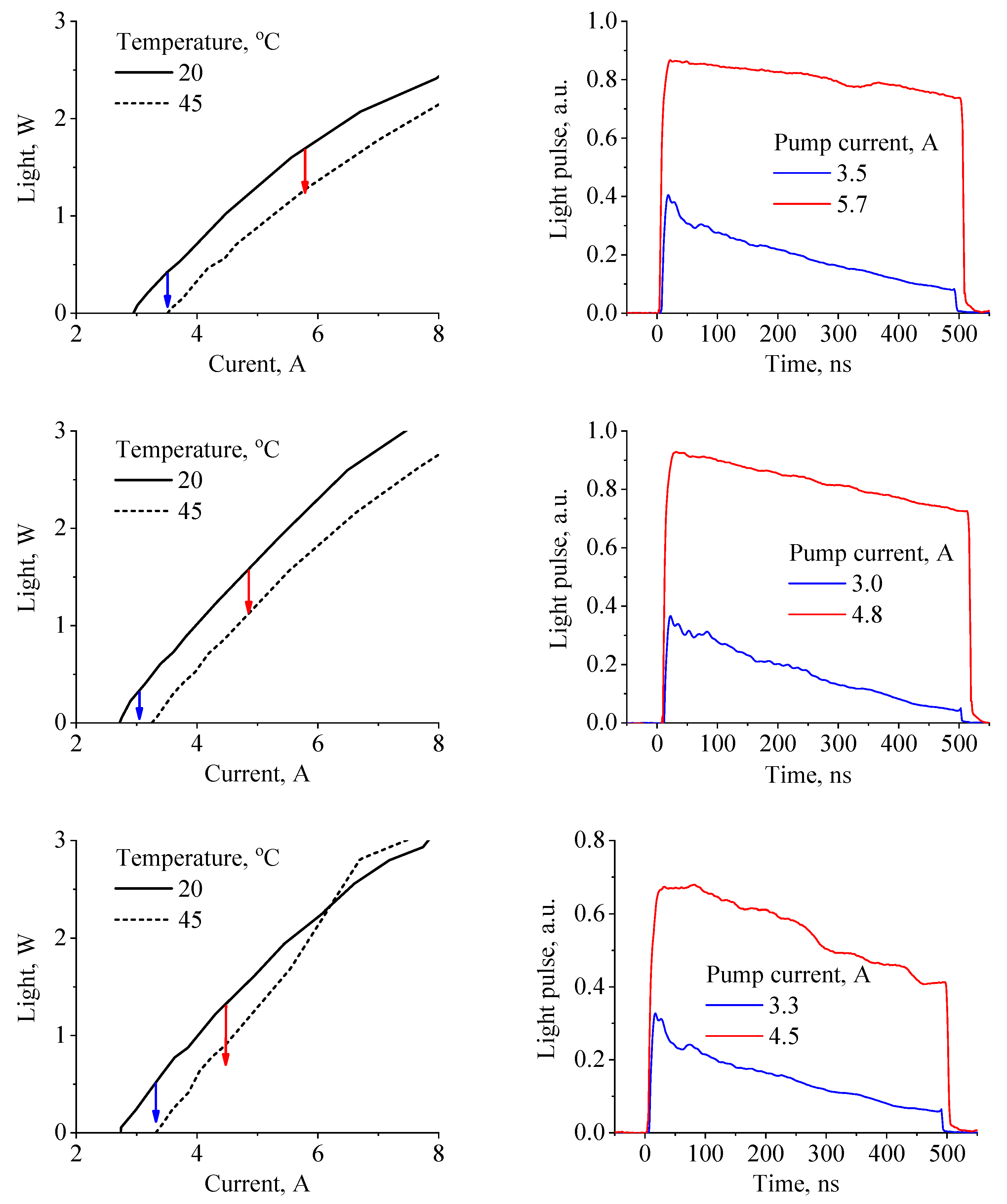 Nanomaterials 13 02994 g0a2