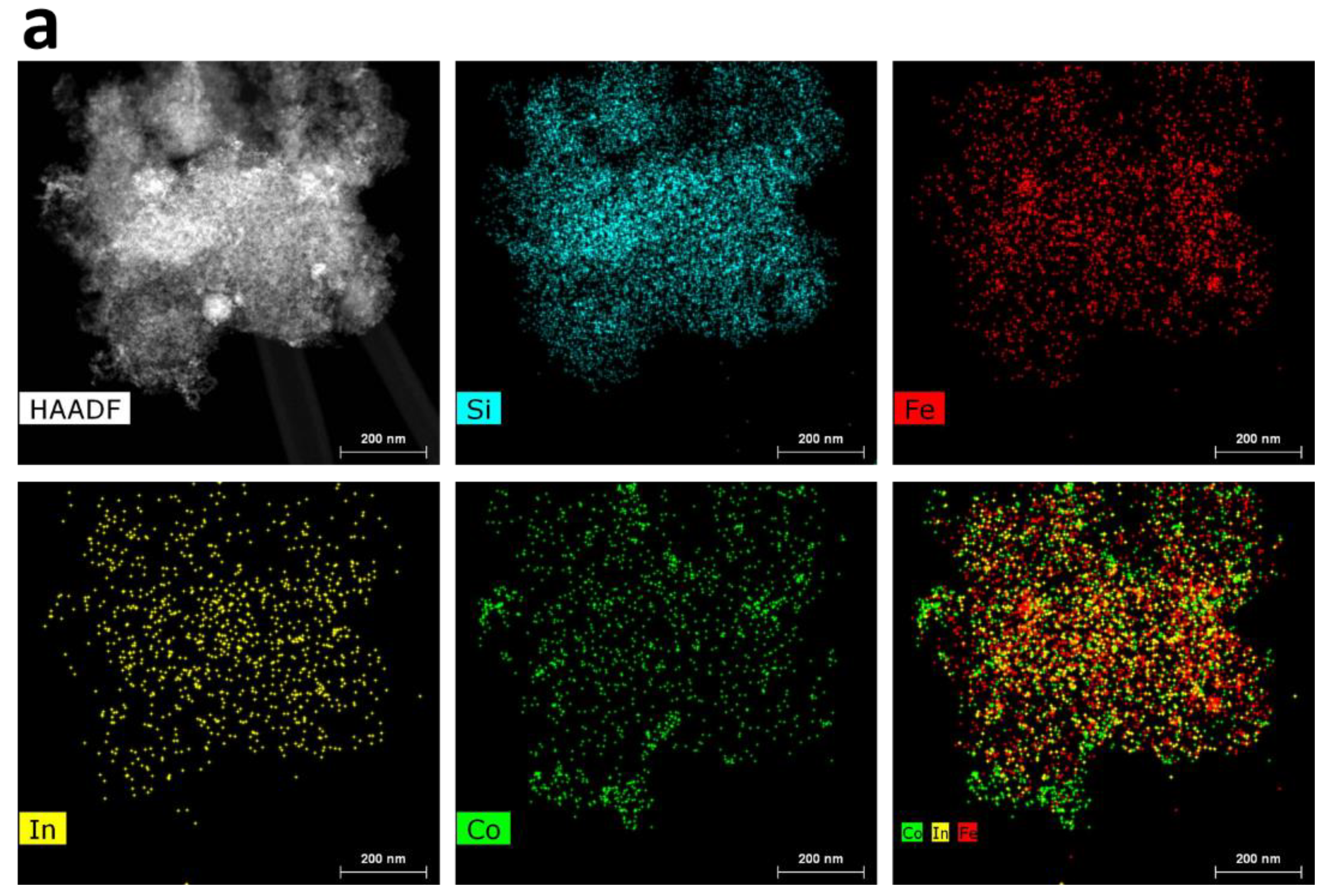 Nanomaterials 13 02996 g003a