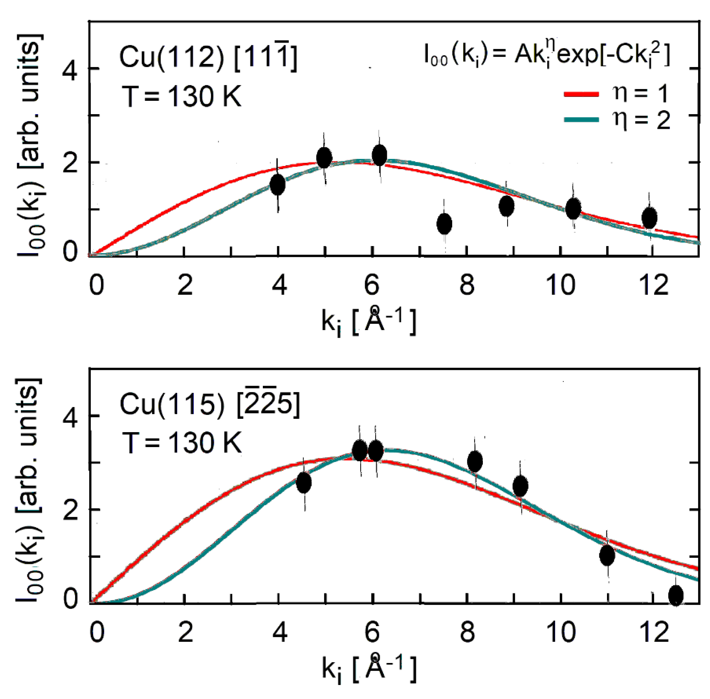 Nanomaterials 13 02997 g003 Nanomaterials 13 02997 g003