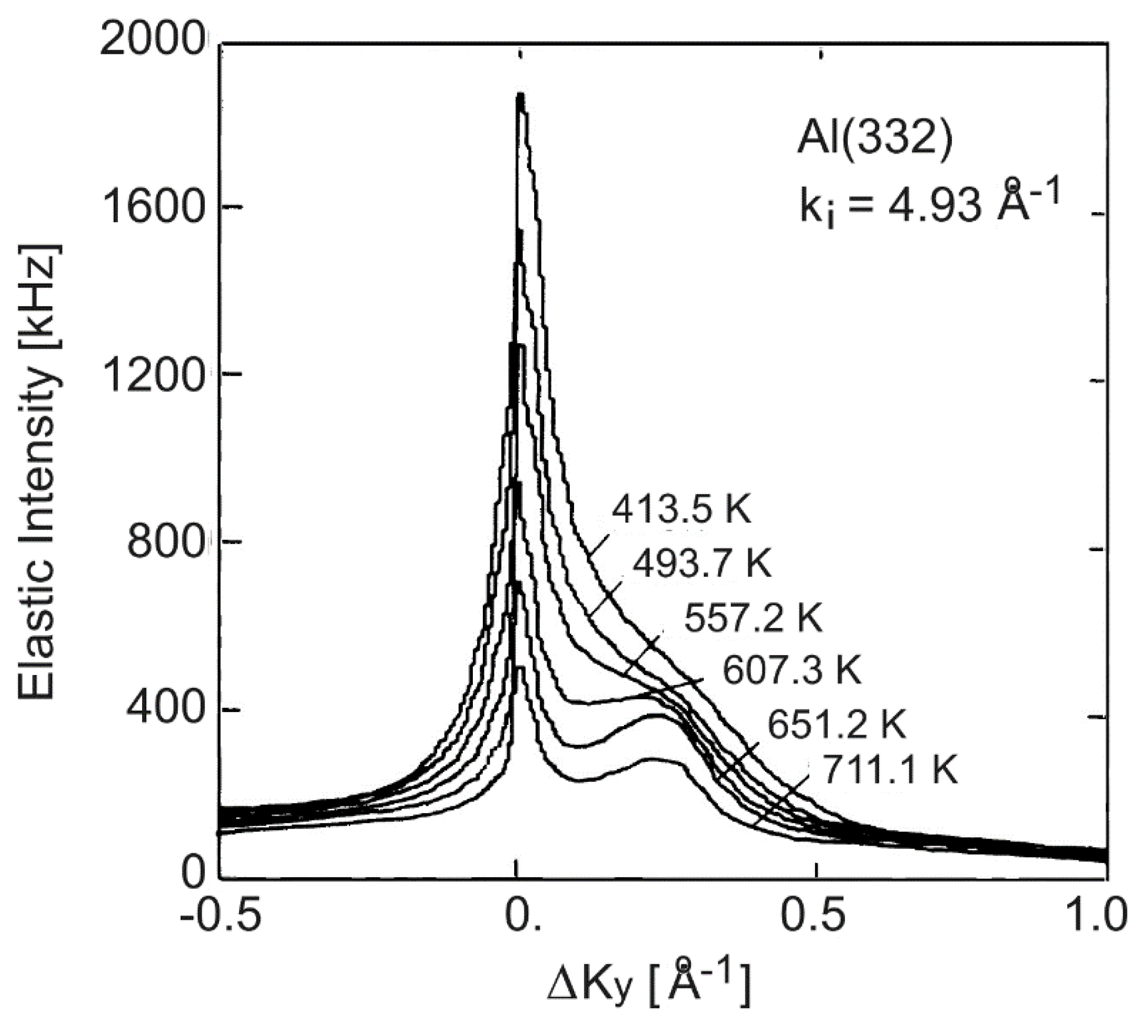 Nanomaterials 13 02997 g007 Nanomaterials 13 02997 g007