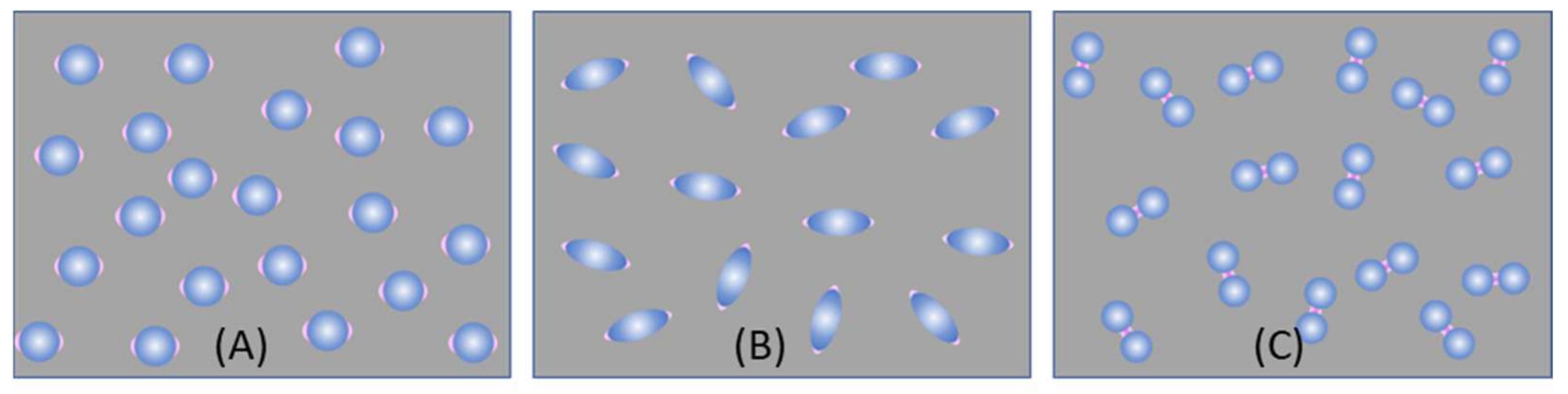 Nanomaterials 13 02998 g009